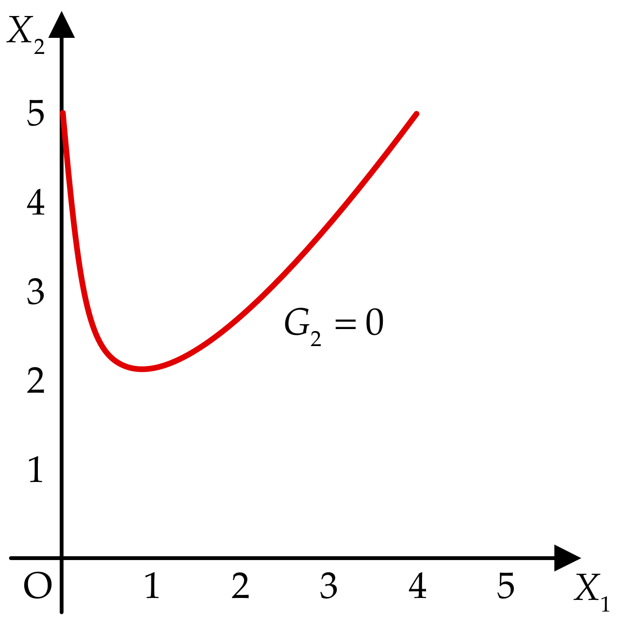 Applsci 09 02546 g005