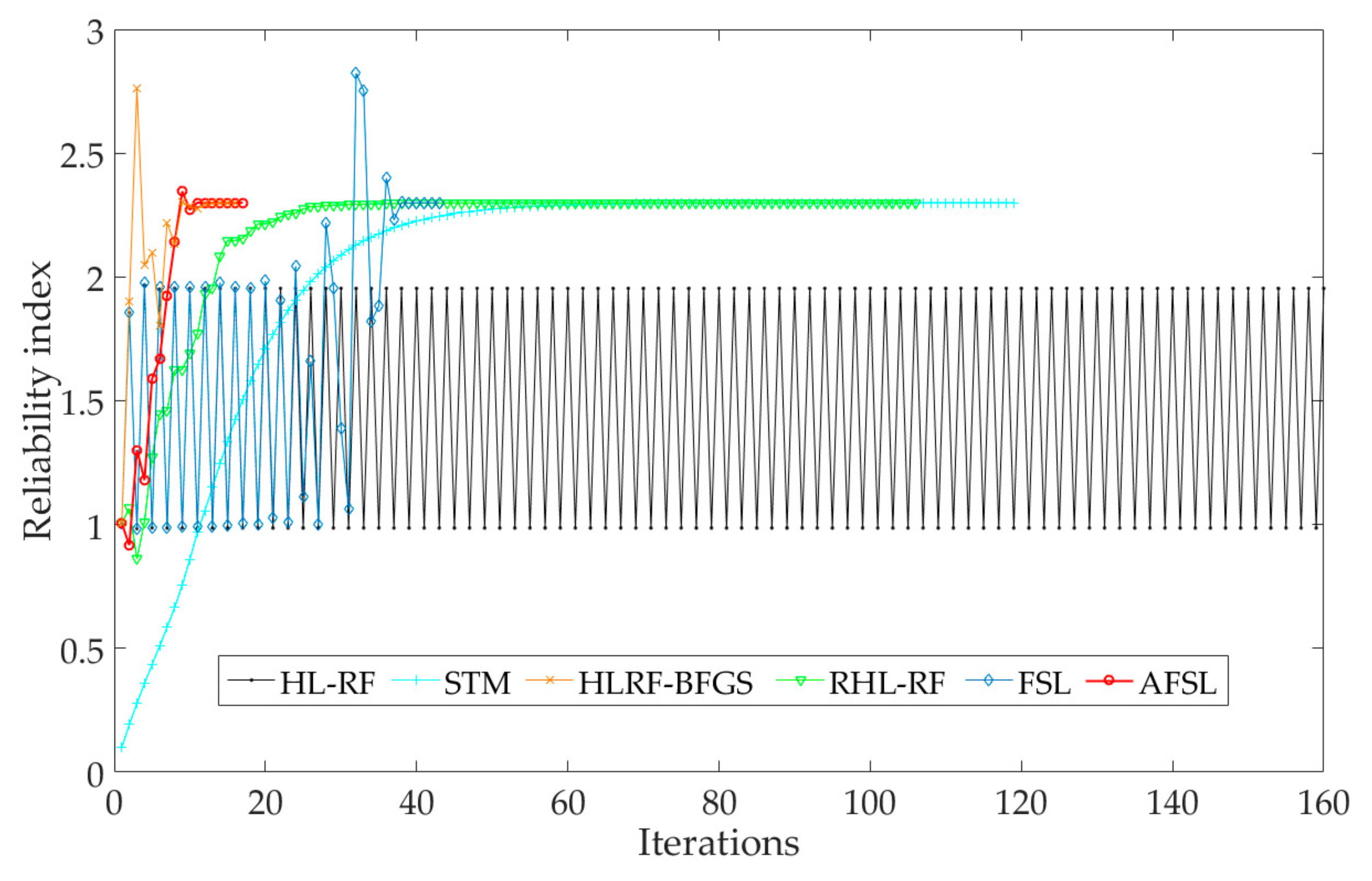 Applsci 09 02546 g006