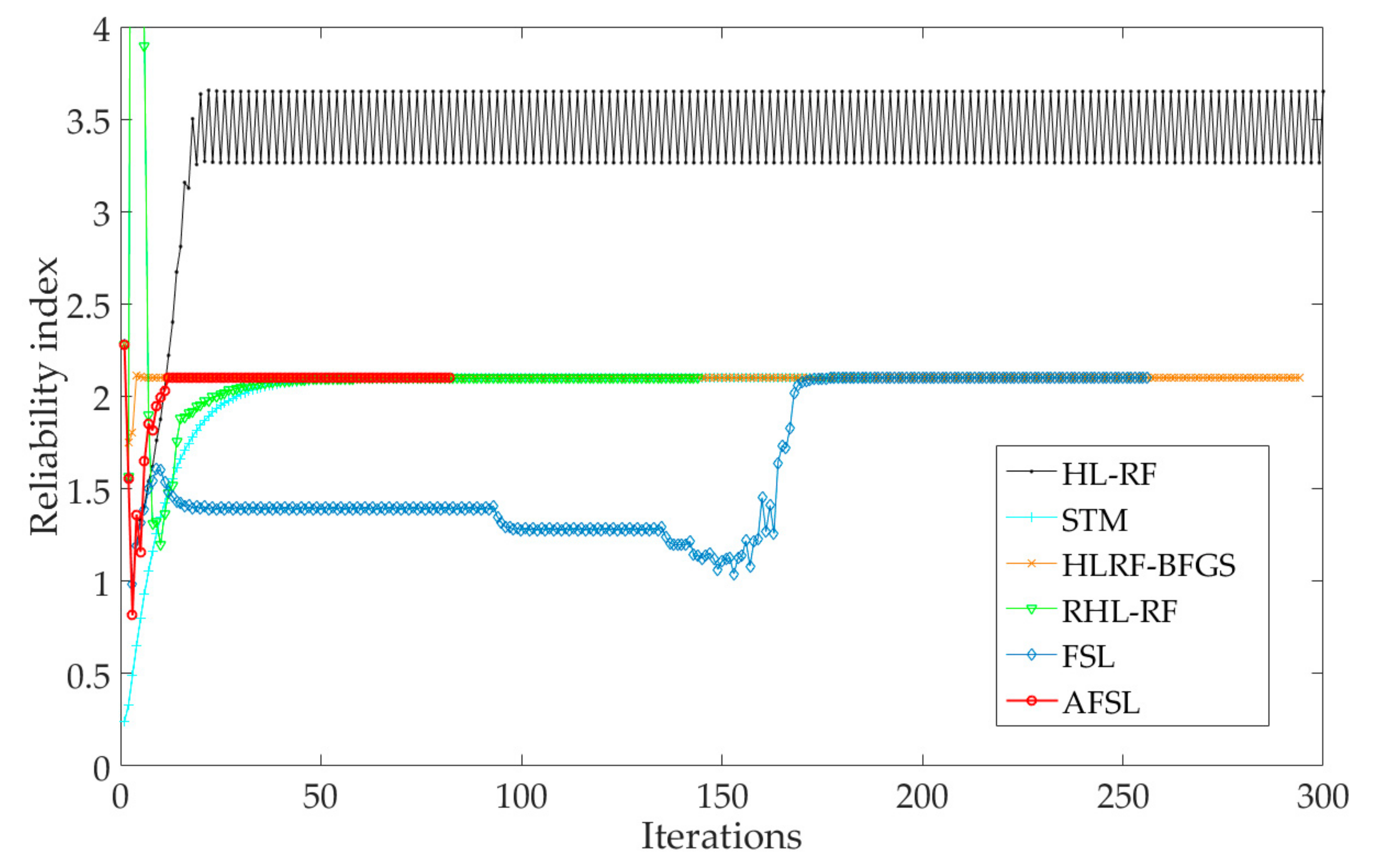 Applsci 09 02546 g010