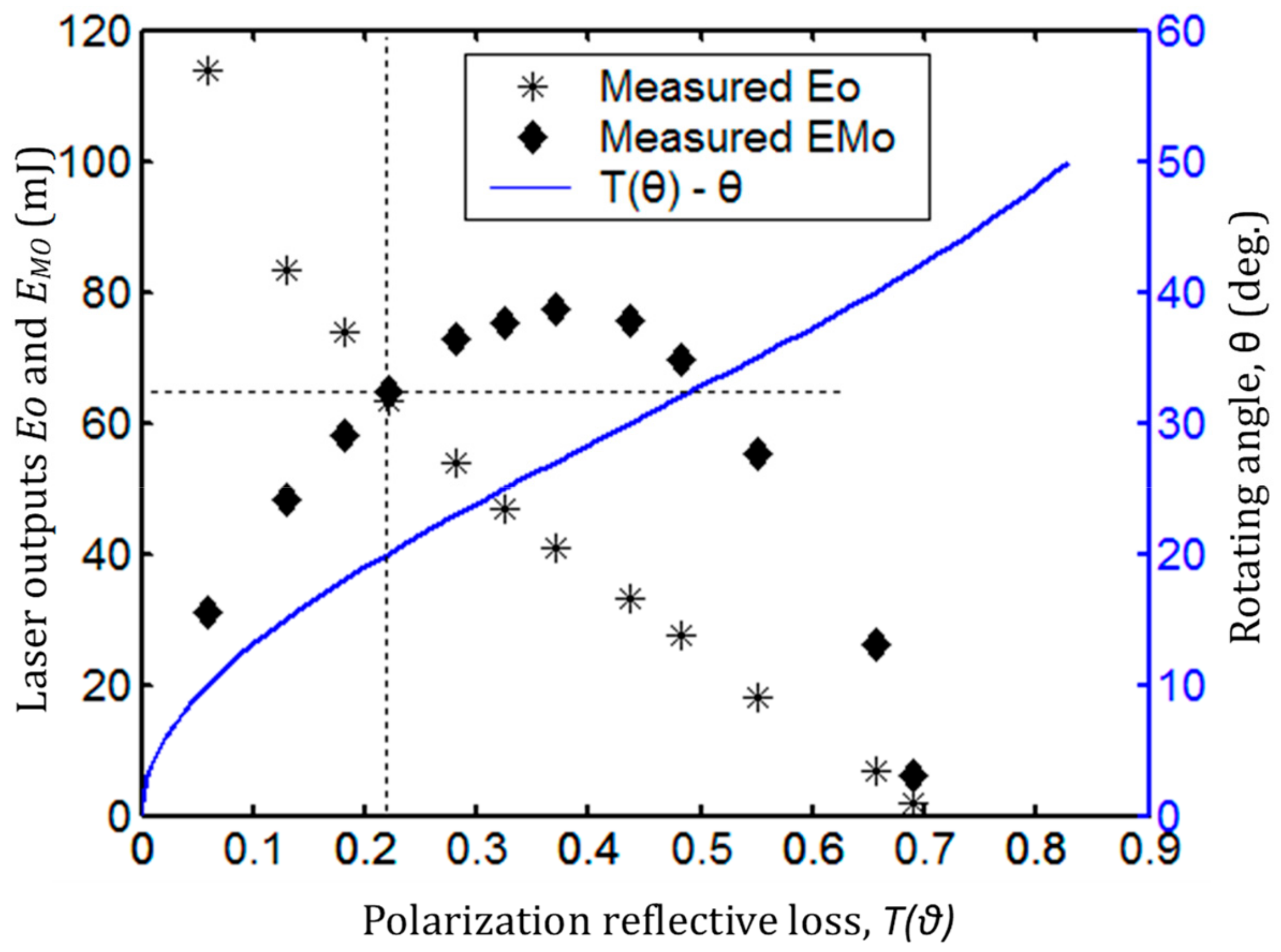 Applsci 09 02547 g006 550