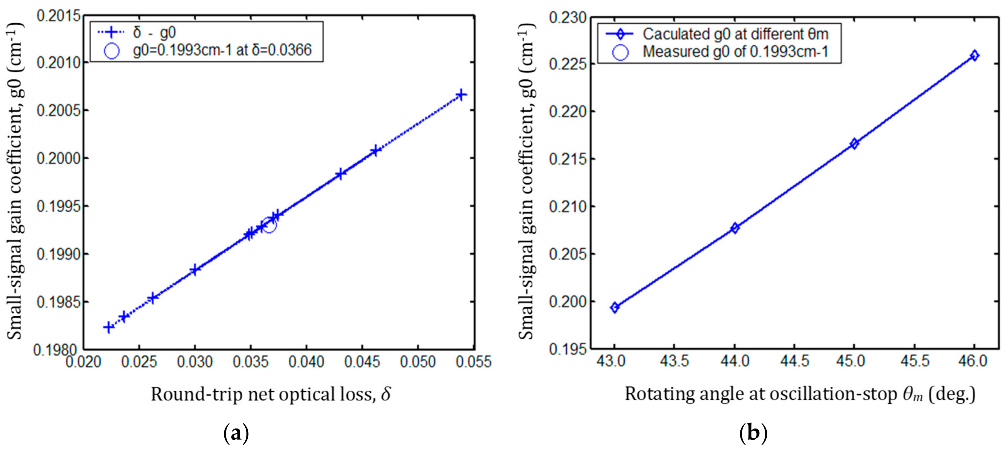 Applsci 09 02547 g008 550