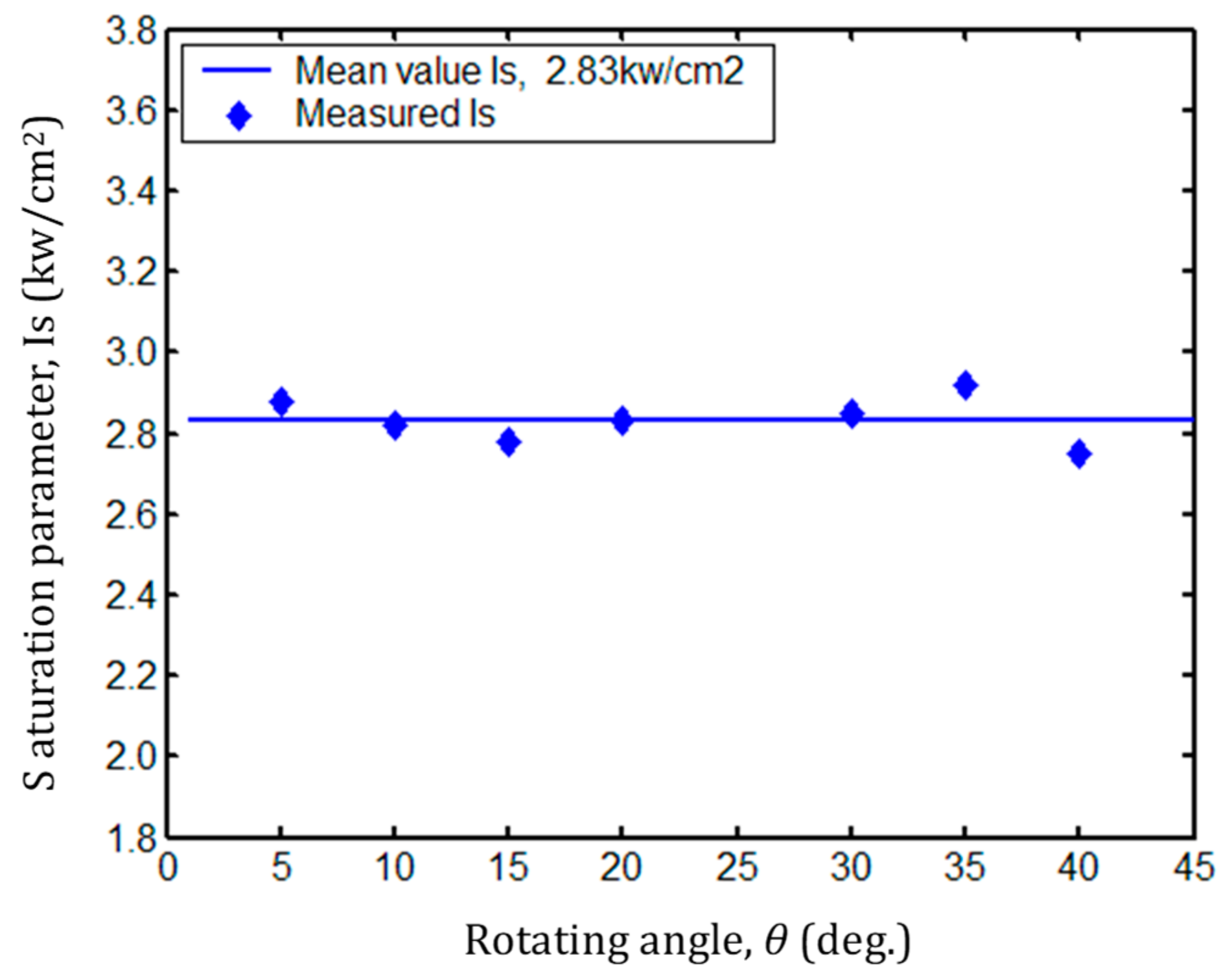 Applsci 09 02547 g009 550