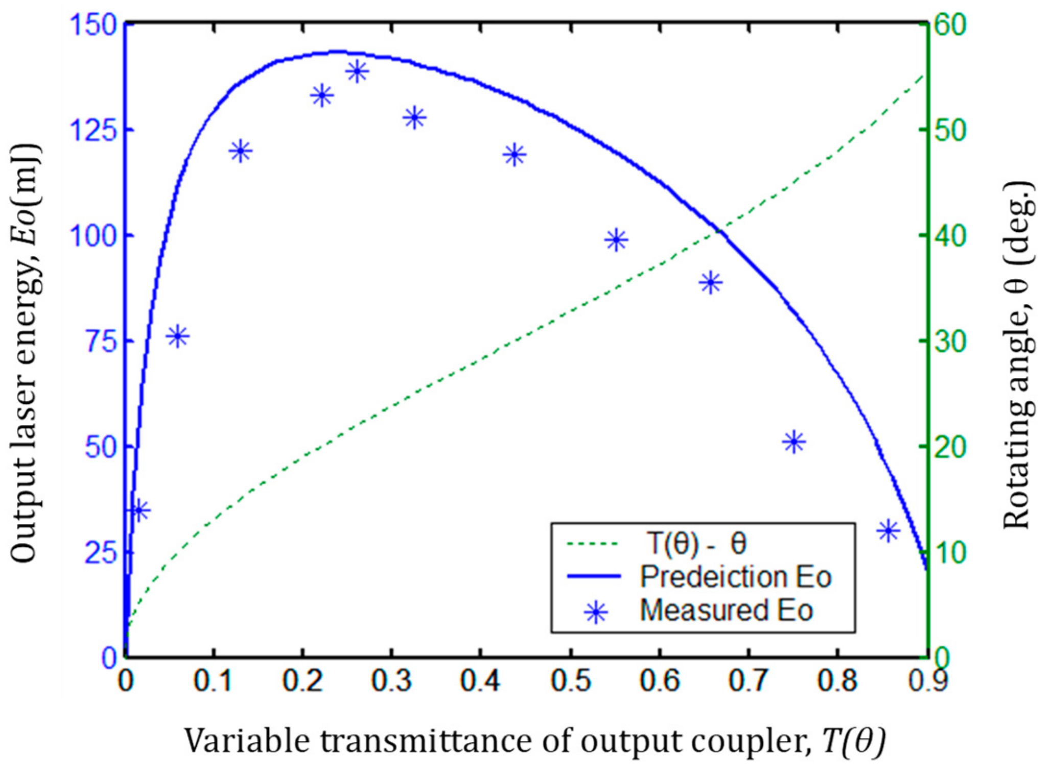Applsci 09 02547 g010 550