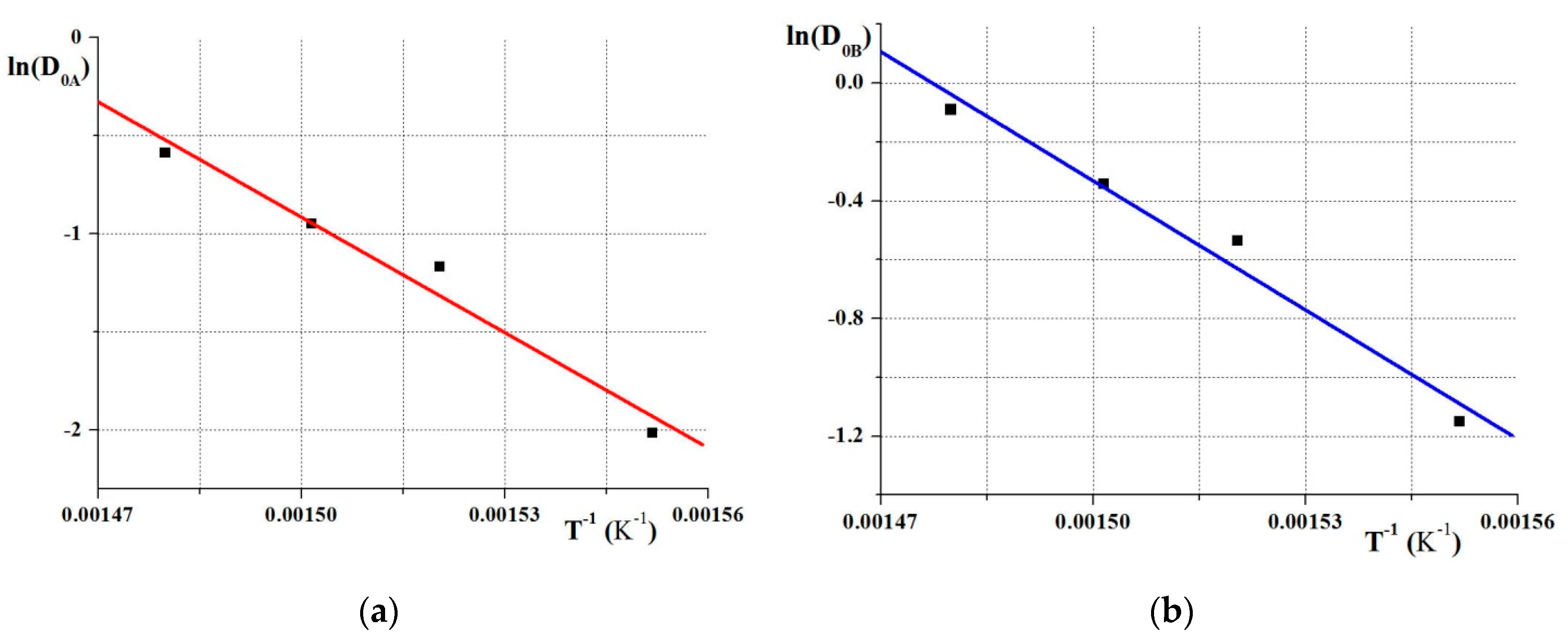 Applsci 09 02548 g005 550