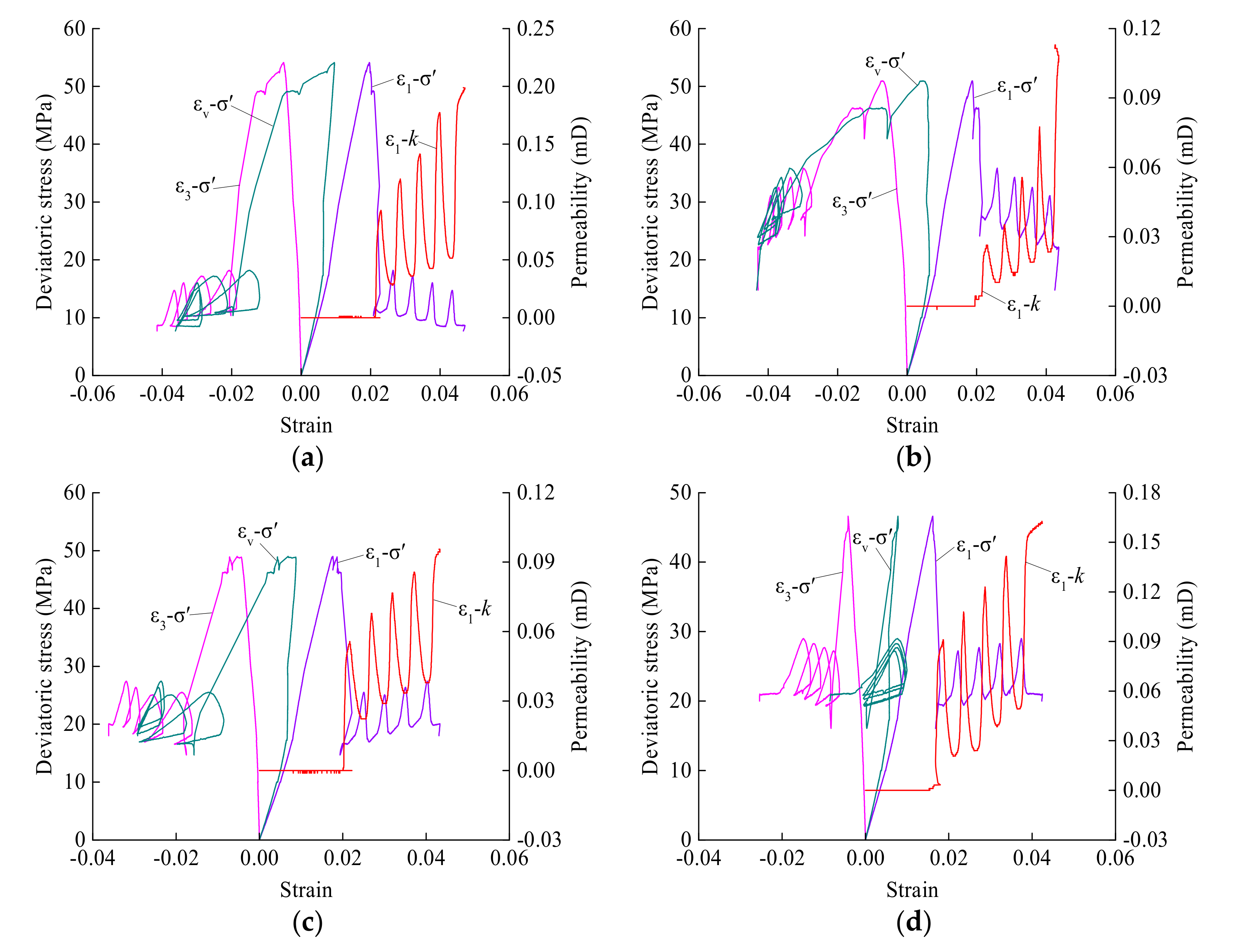 Applsci 09 02549 g003 Applsci 09 02549 g003