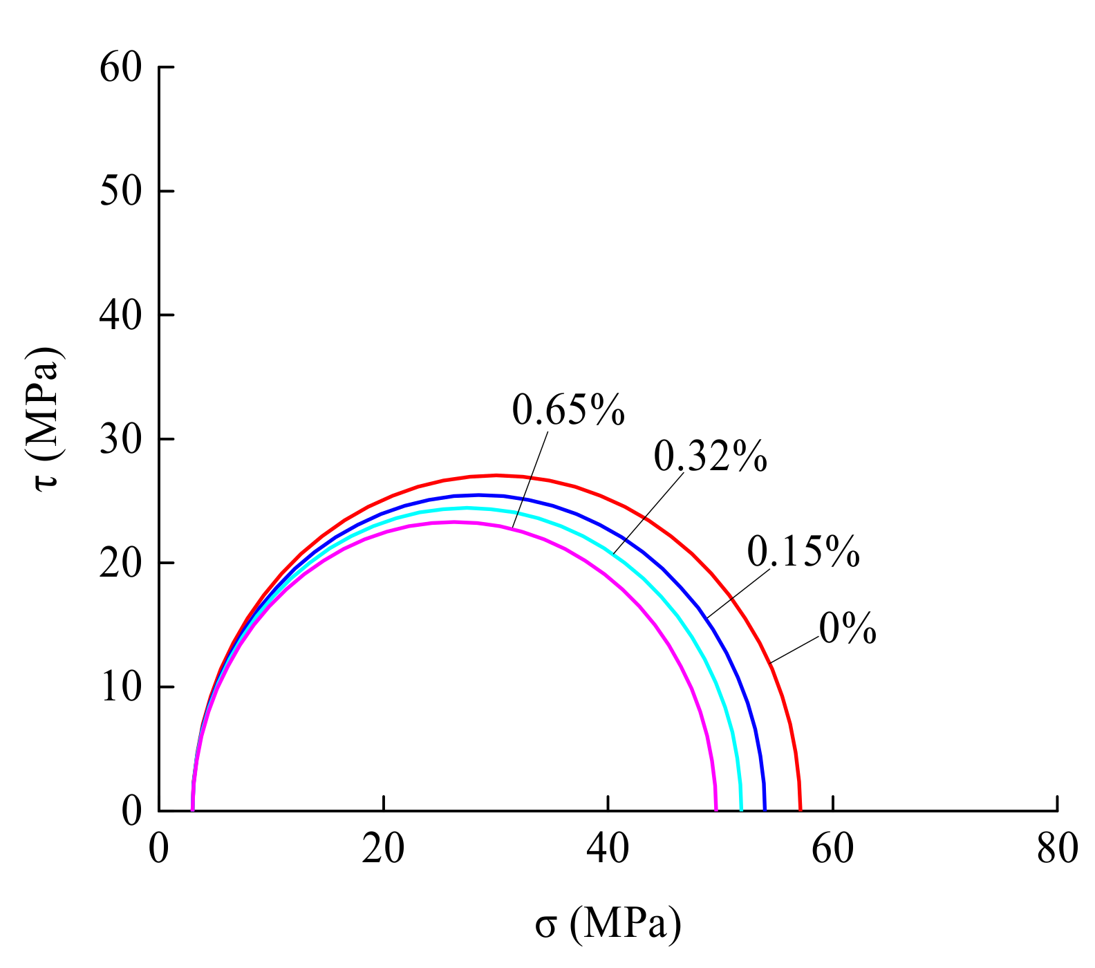 Applsci 09 02549 g004 Applsci 09 02549 g004