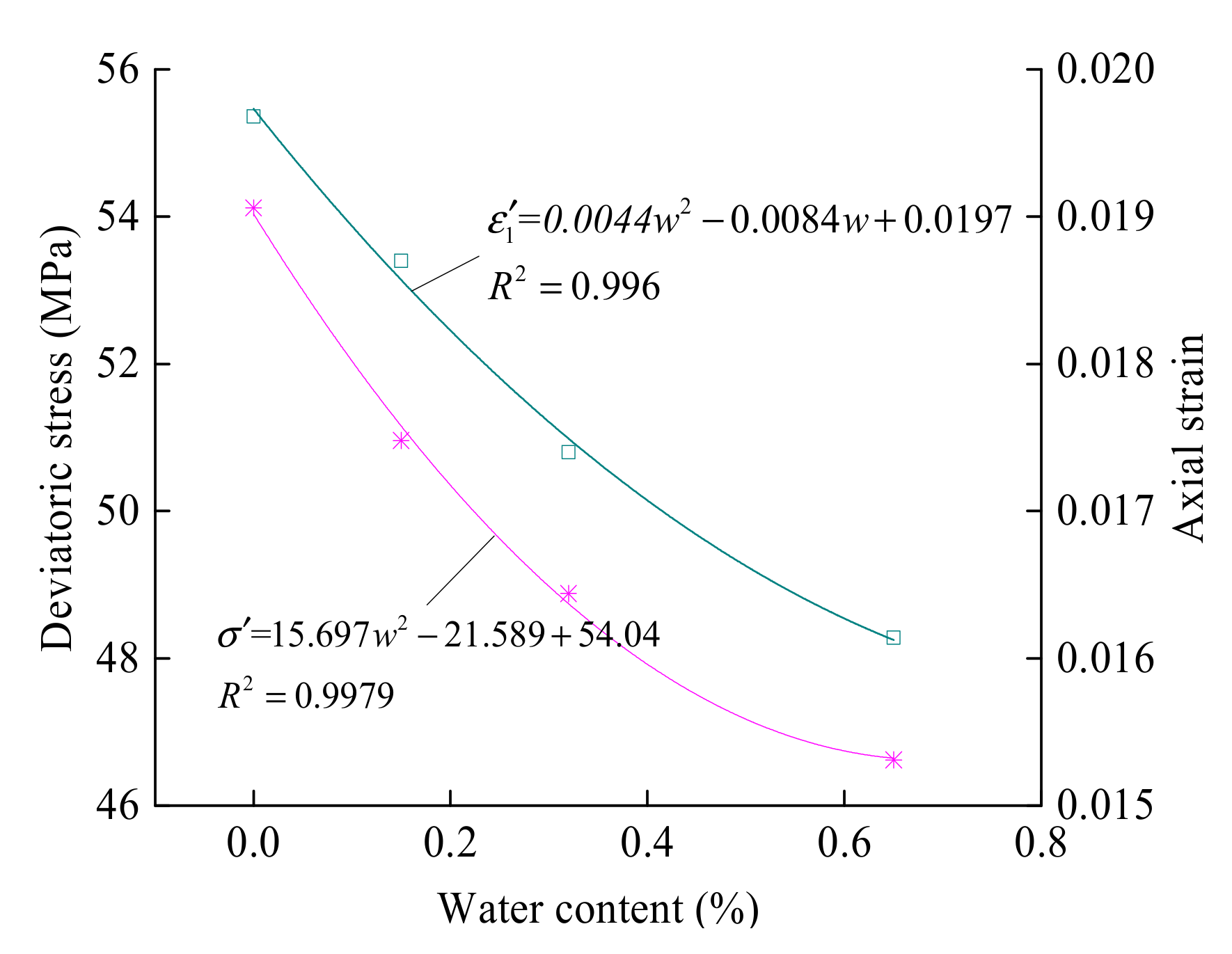 Applsci 09 02549 g005 Applsci 09 02549 g005