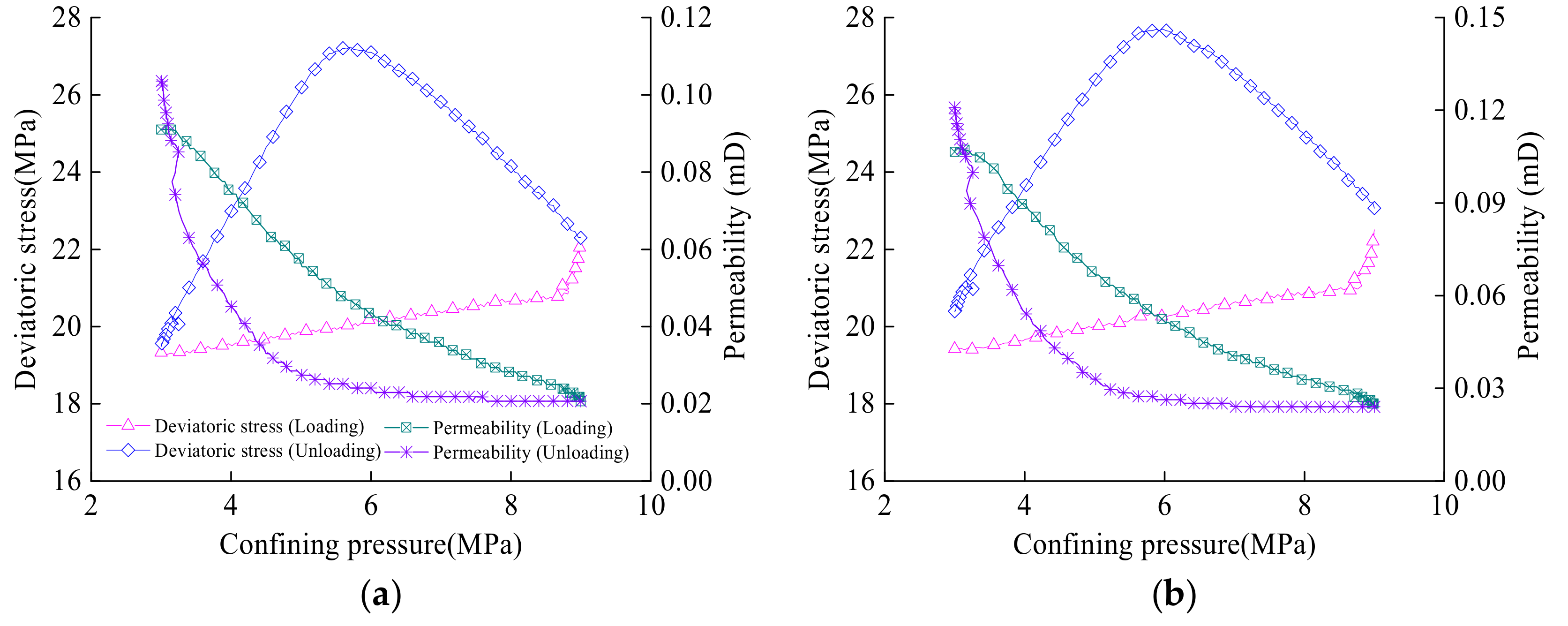 Applsci 09 02549 g009a Applsci 09 02549 g009a