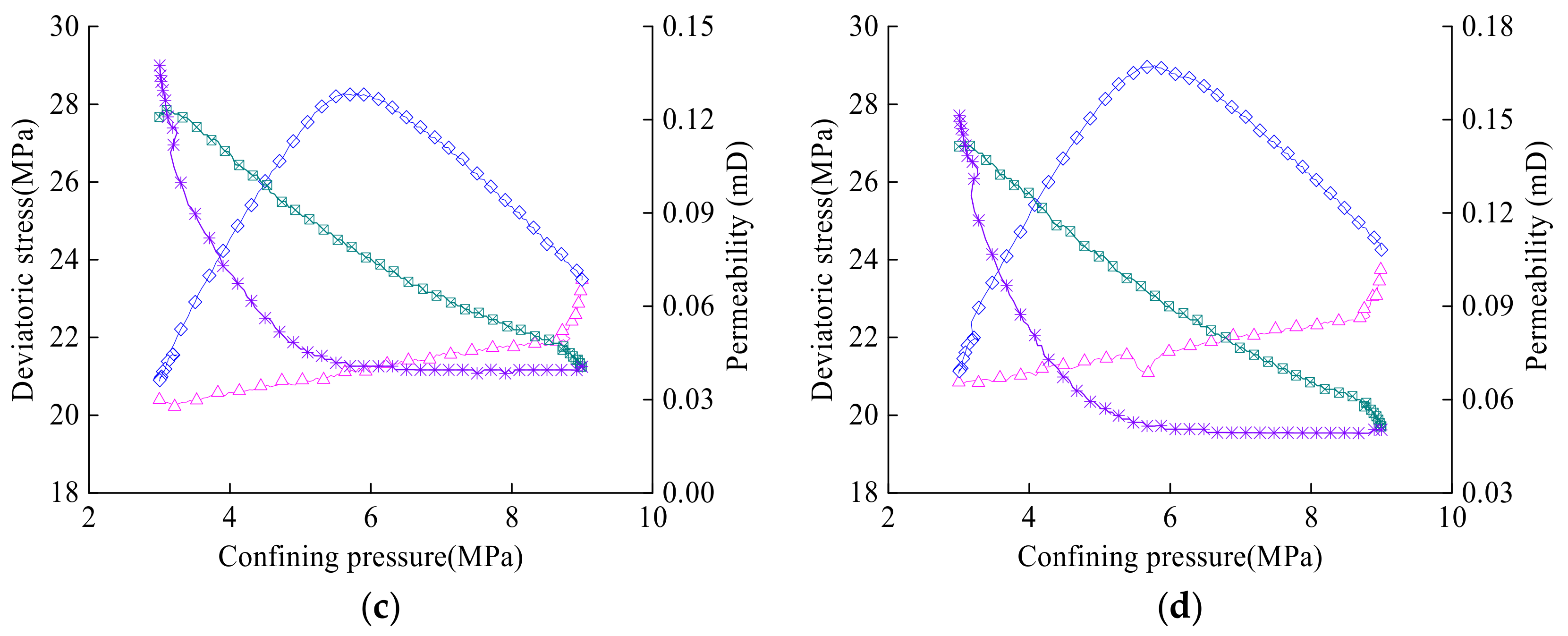 Applsci 09 02549 g009b Applsci 09 02549 g009b