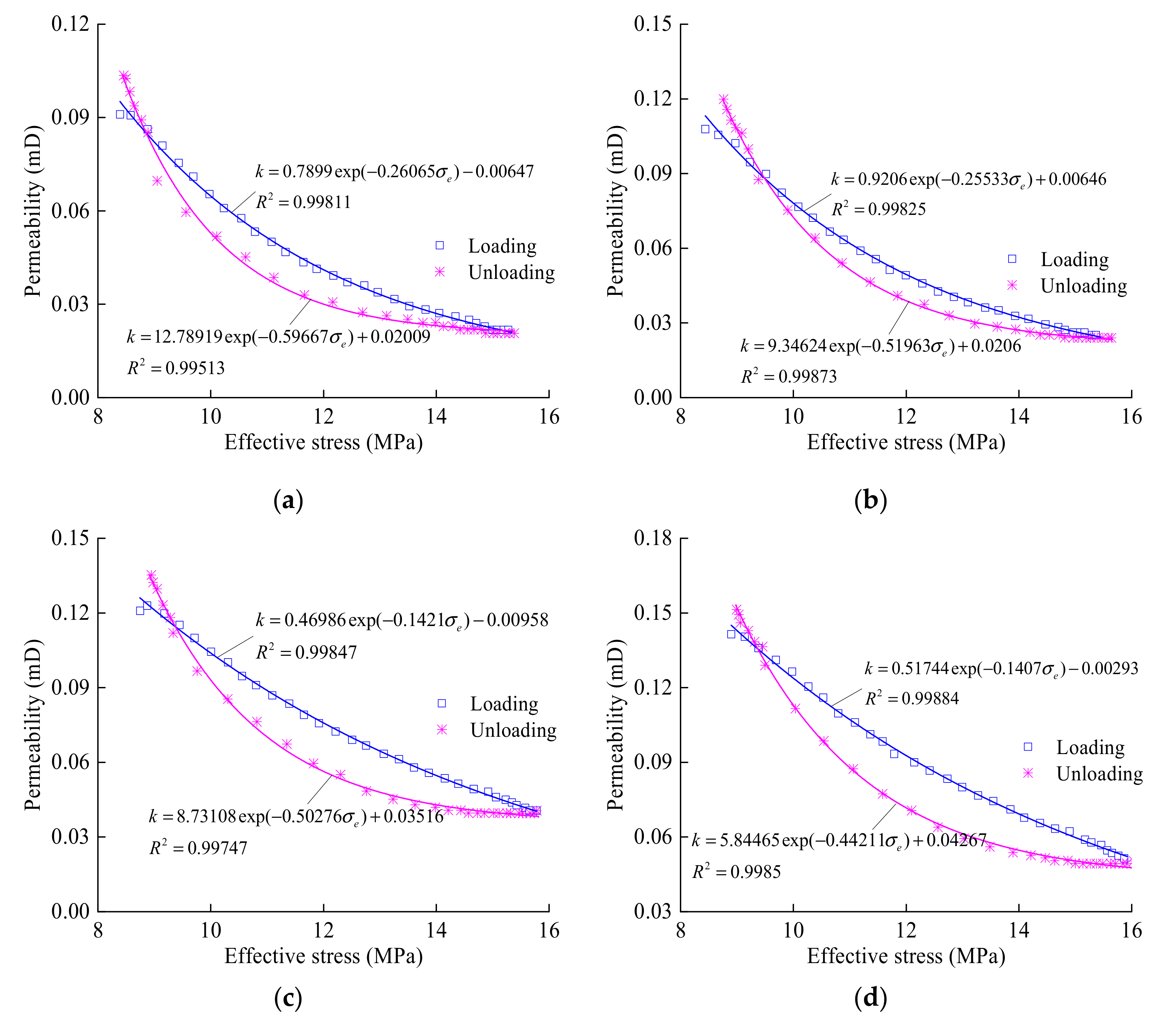 Applsci 09 02549 g010 Applsci 09 02549 g010