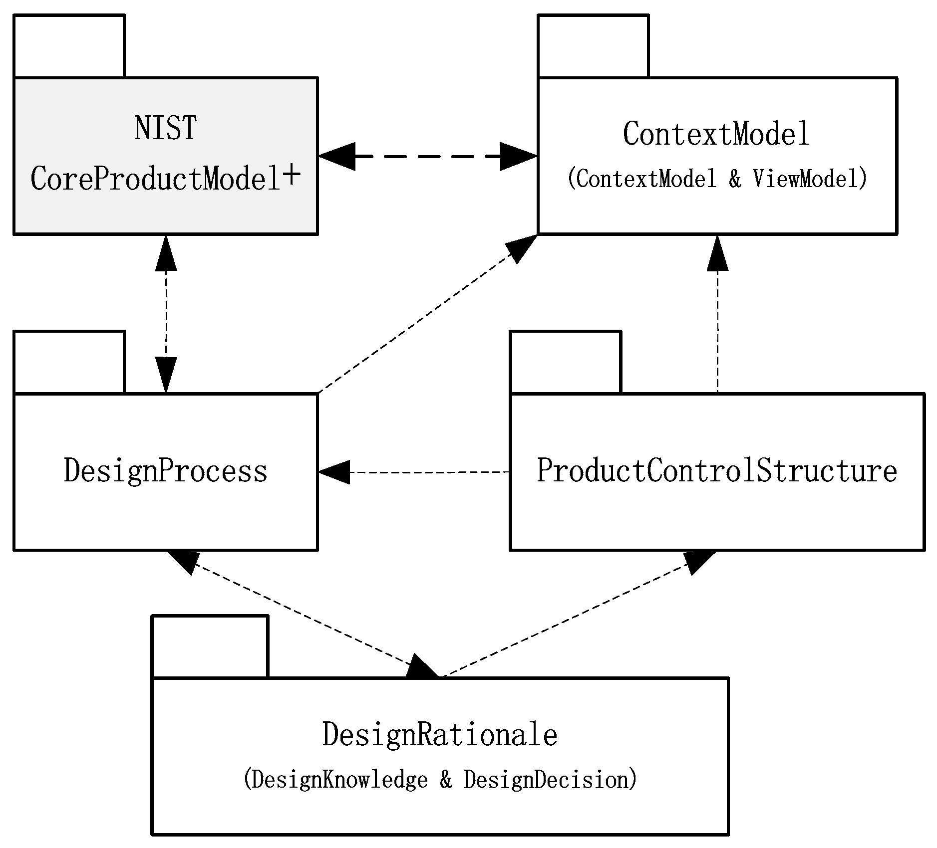 Applsci 09 02553 g001 Applsci 09 02553 g001