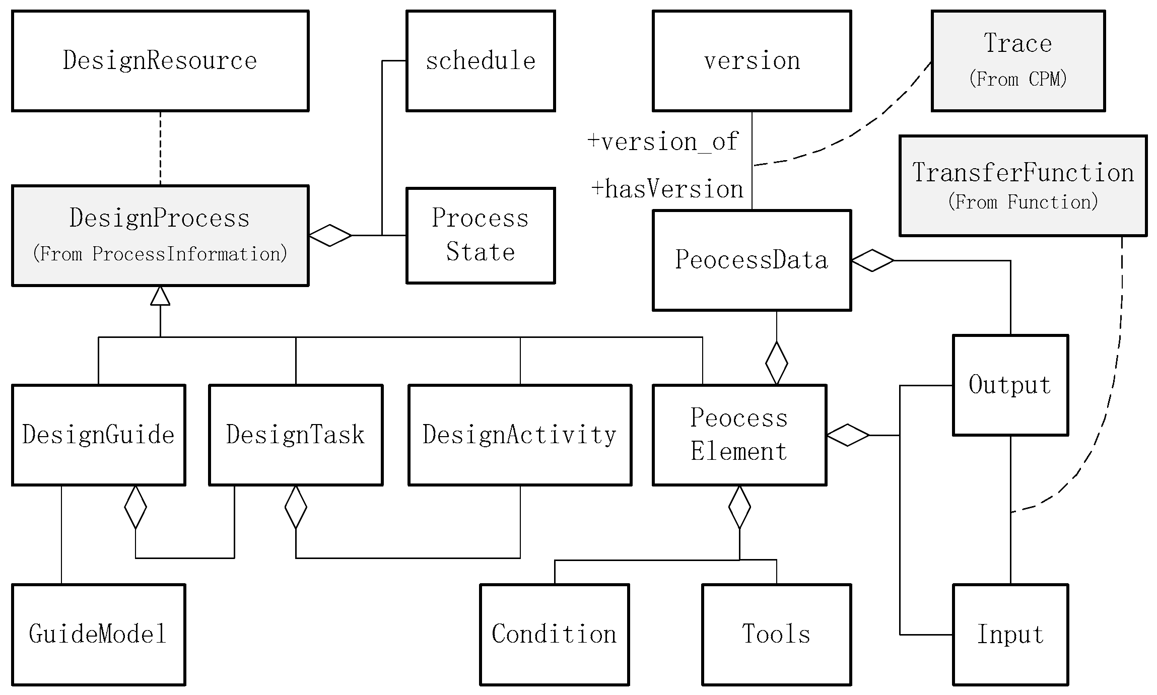 Applsci 09 02553 g002 Applsci 09 02553 g002