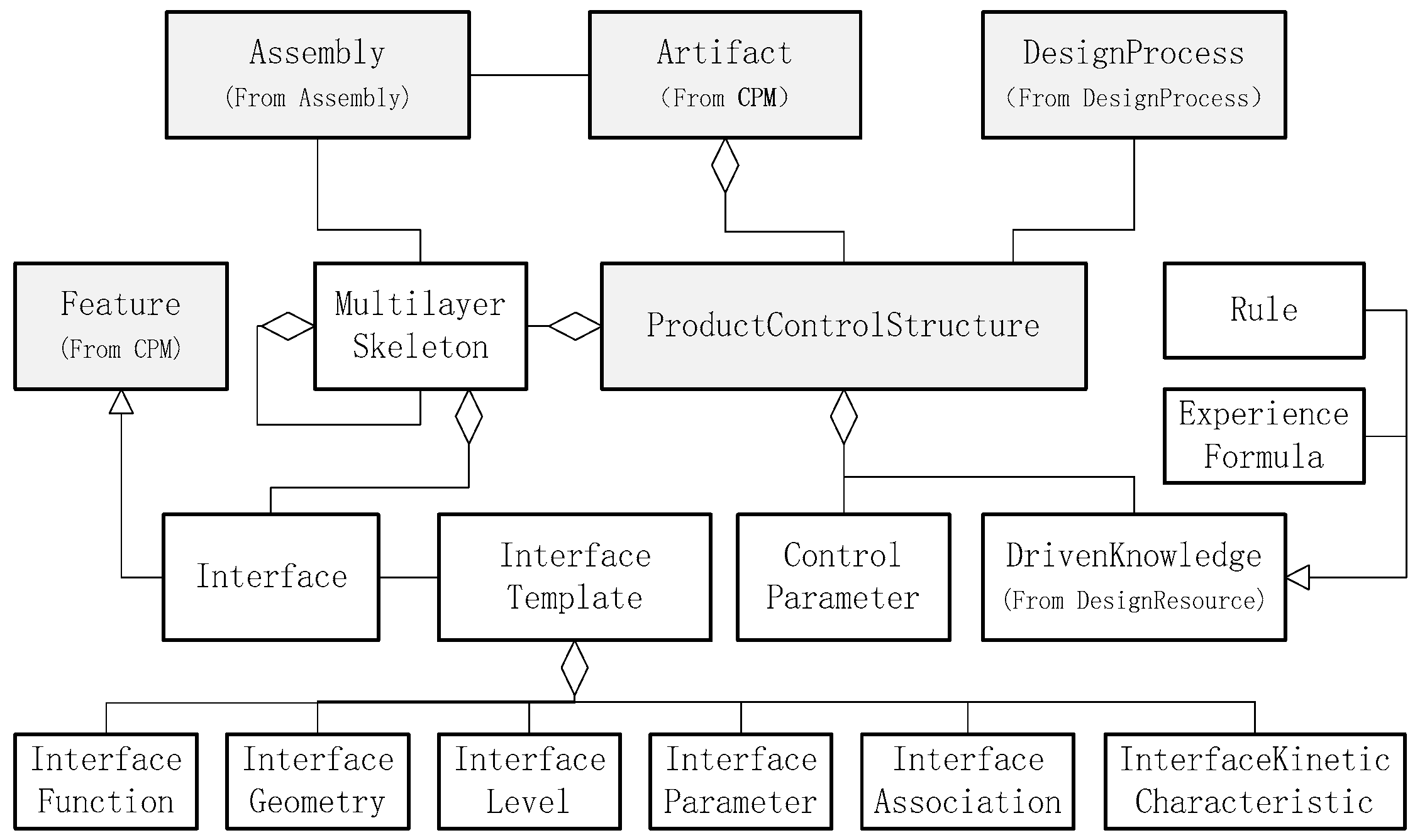 Applsci 09 02553 g003 Applsci 09 02553 g003