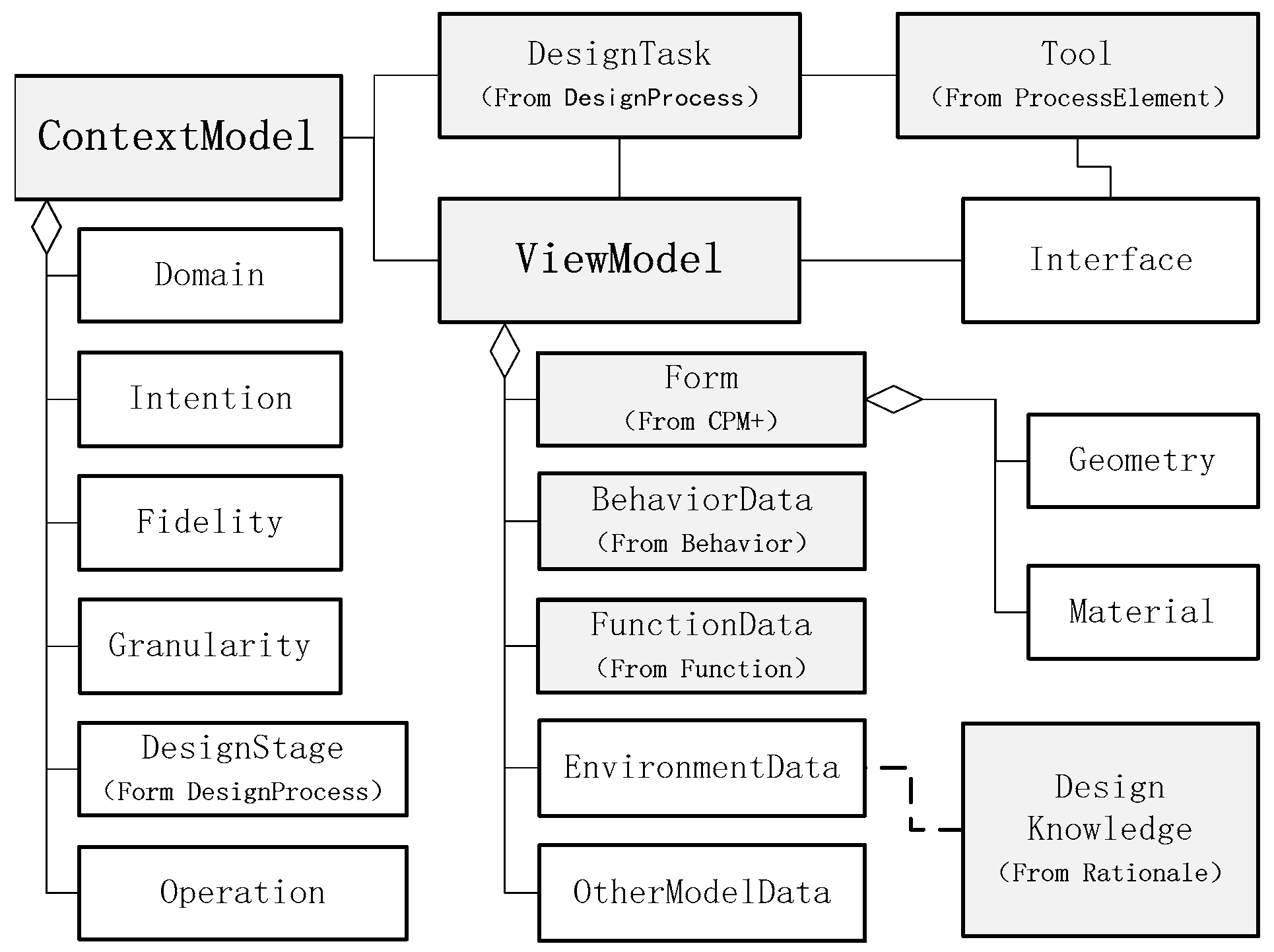 Applsci 09 02553 g004 Applsci 09 02553 g004