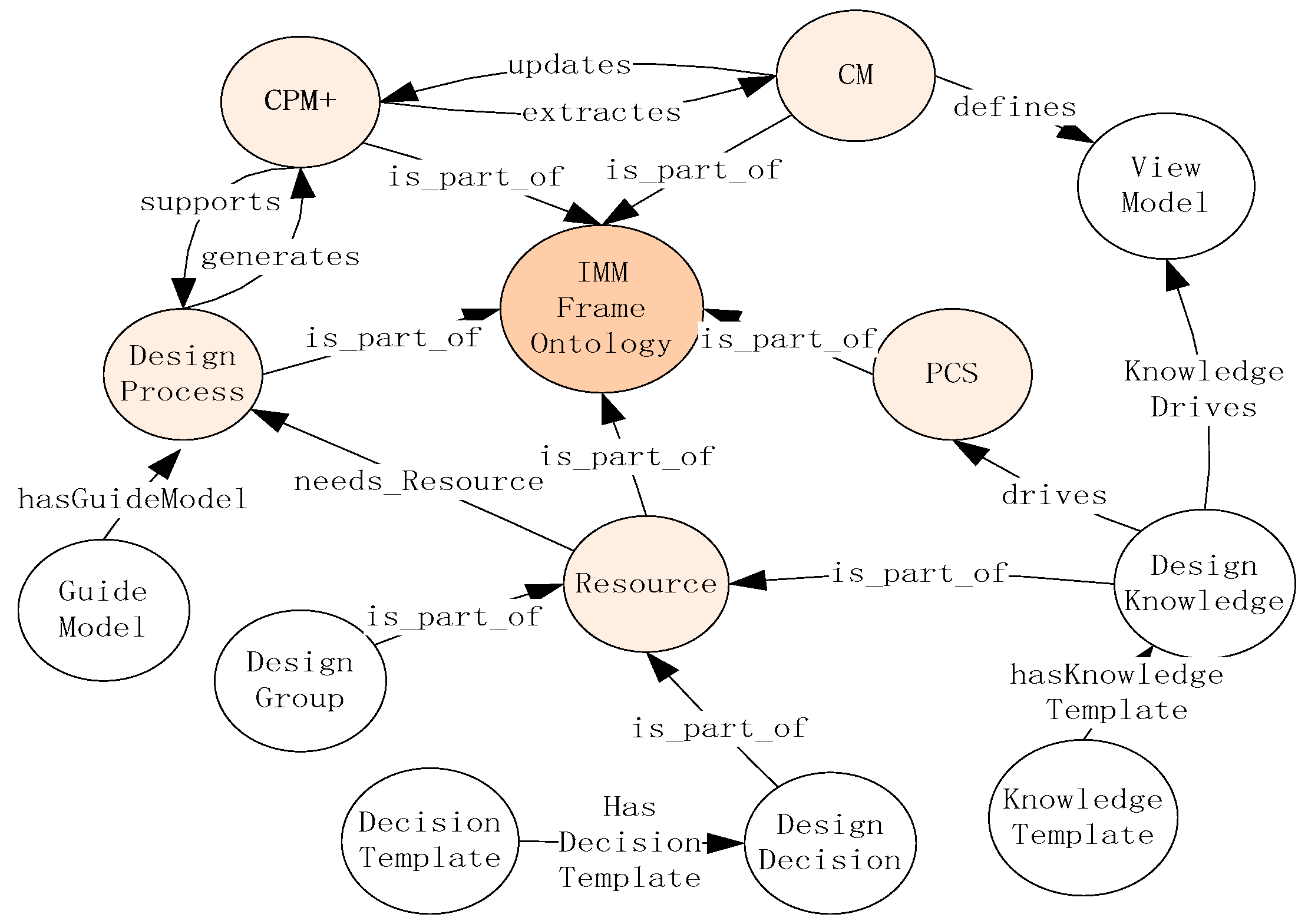 Applsci 09 02553 g006 Applsci 09 02553 g006