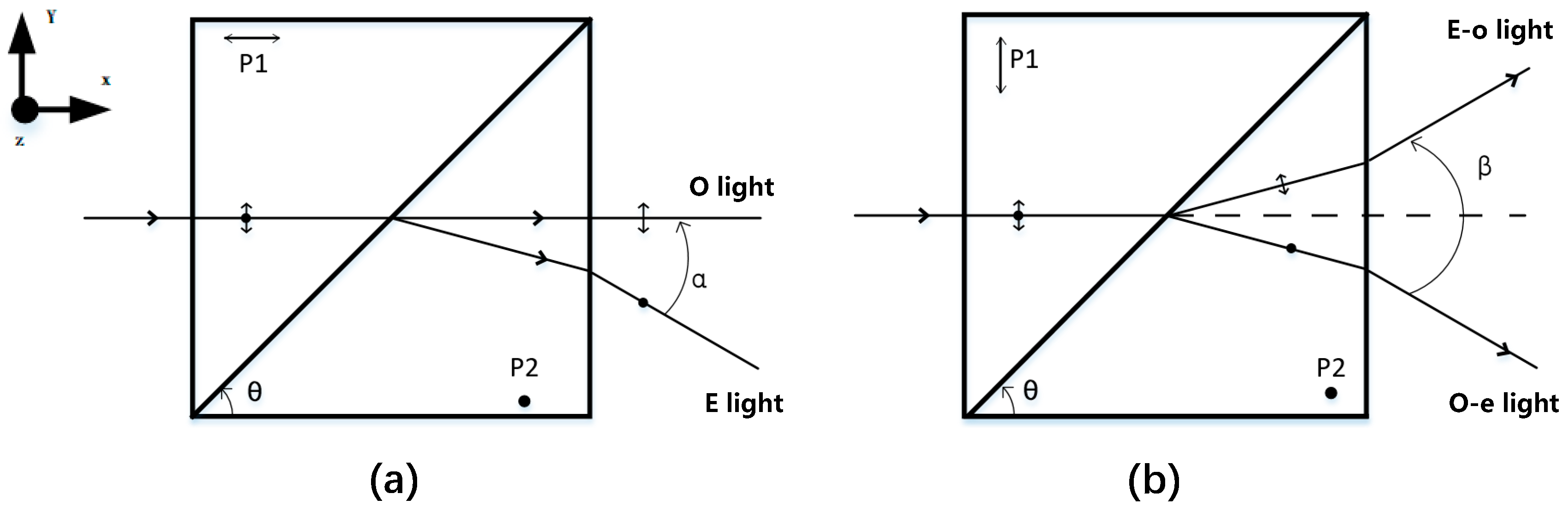 Applsci 09 02554 g001 550