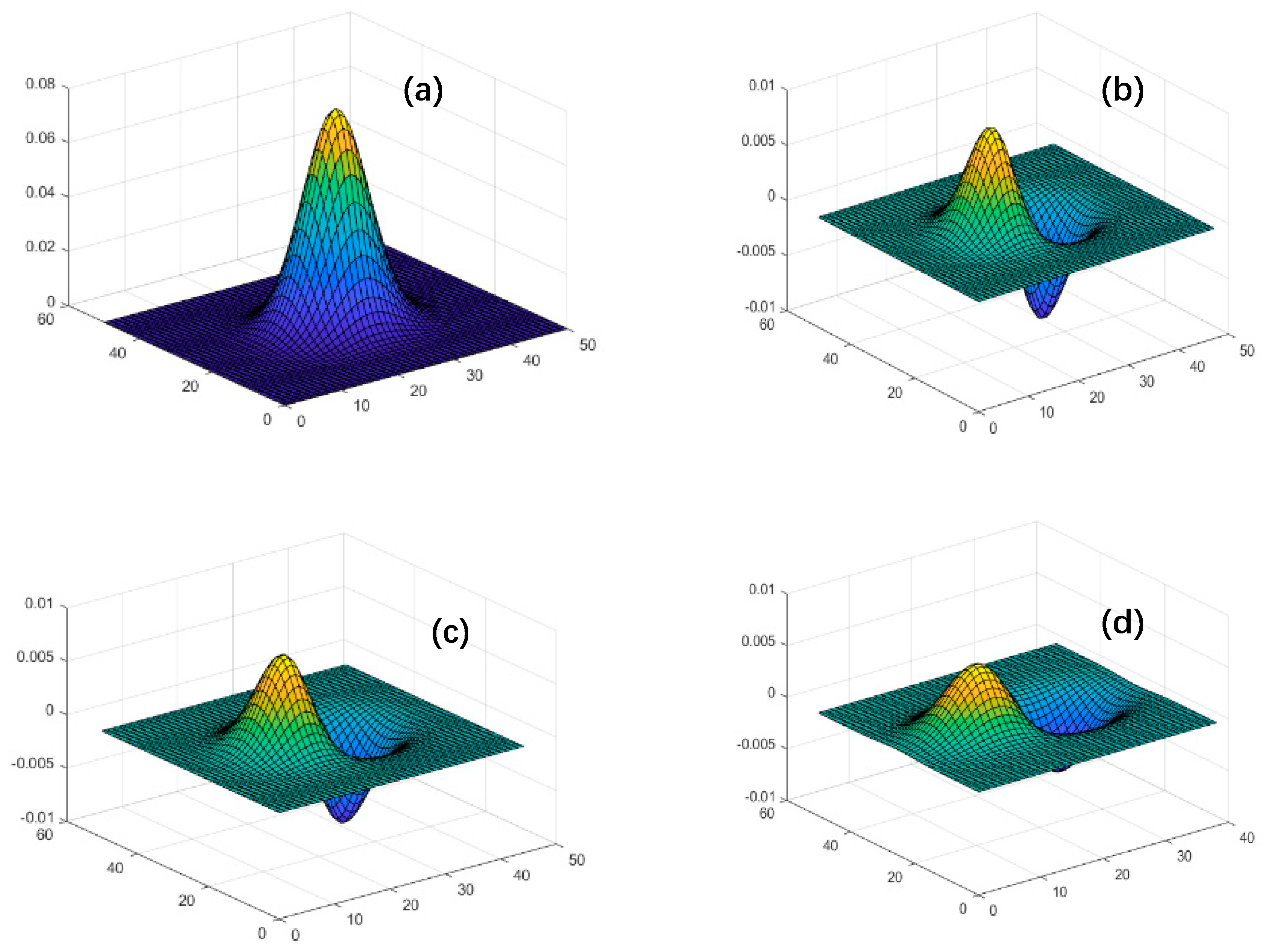 Applsci 09 02554 g003 550