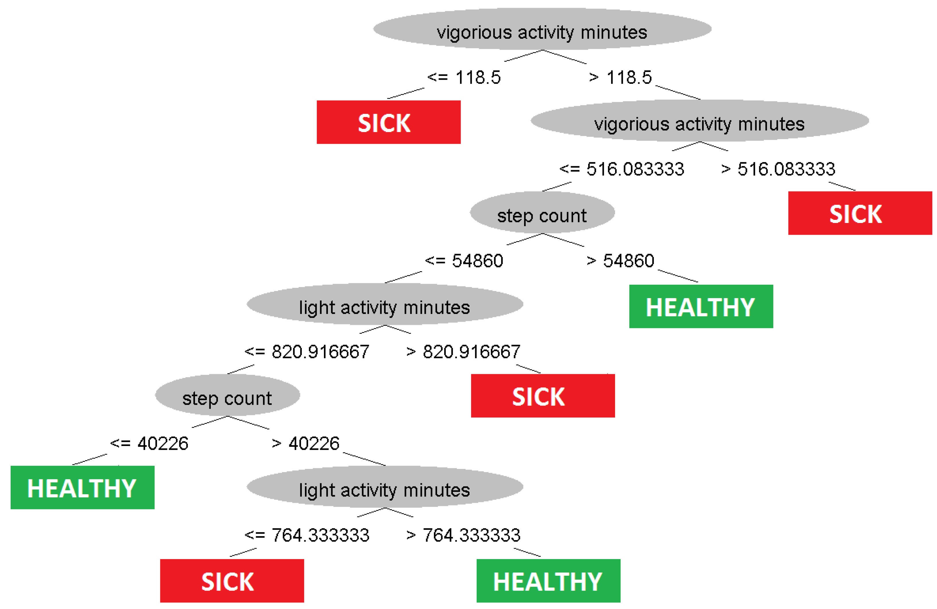 Applsci 09 02555 g002 Applsci 09 02555 g002
