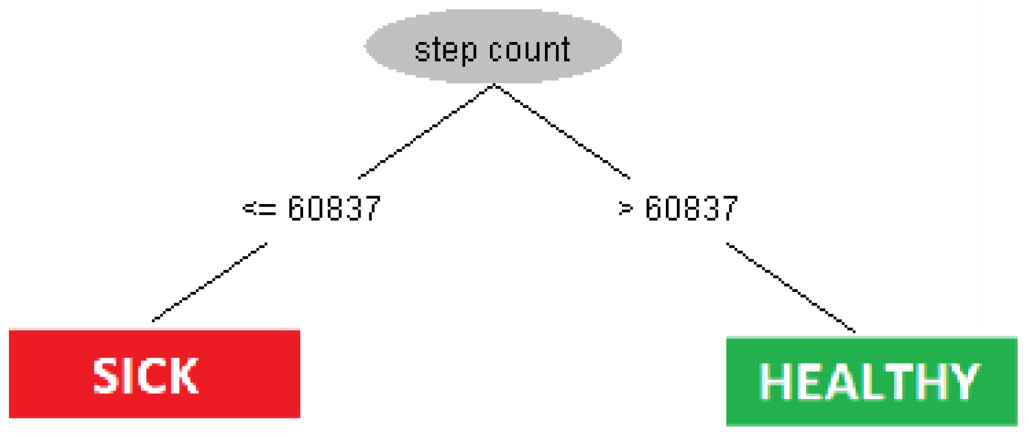 Applsci 09 02555 g003 Applsci 09 02555 g003