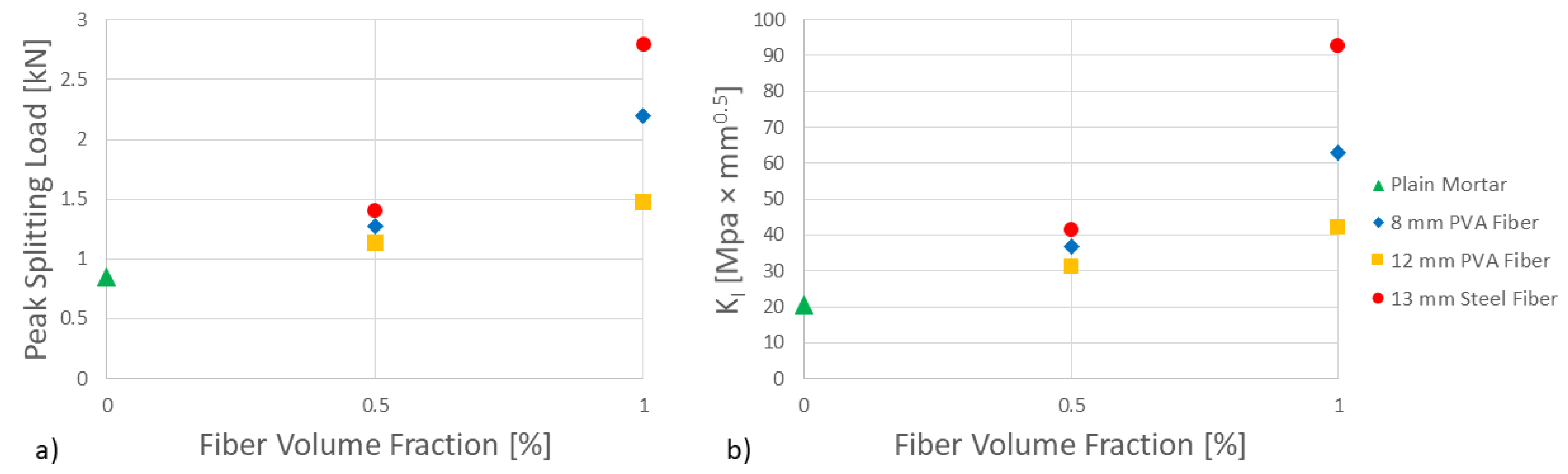 Applsci 09 02556 g006
