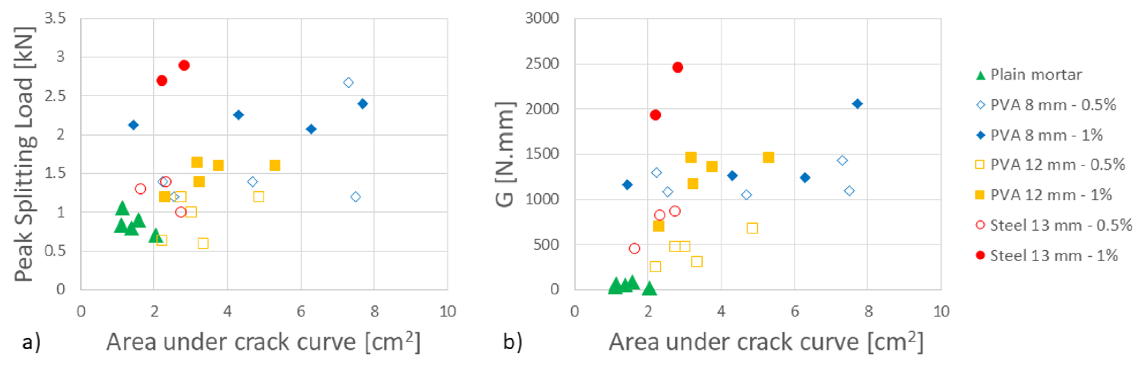 Applsci 09 02556 g007