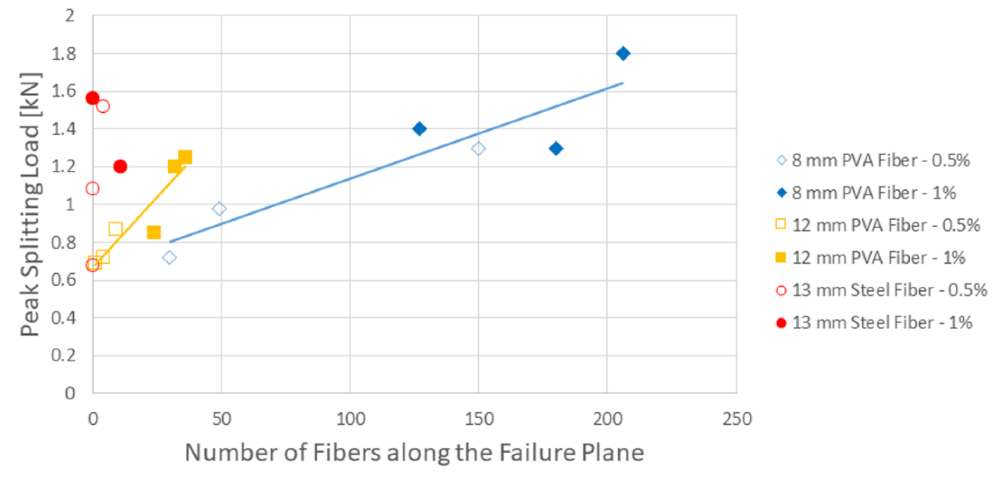 Applsci 09 02556 g011
