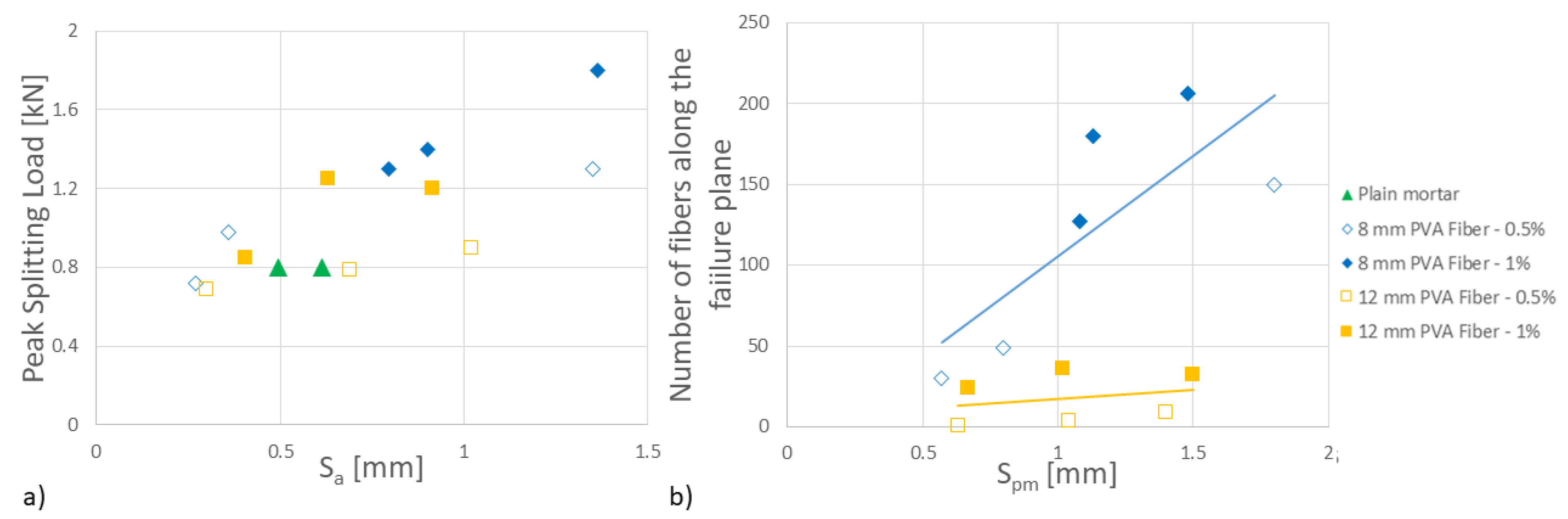 Applsci 09 02556 g012