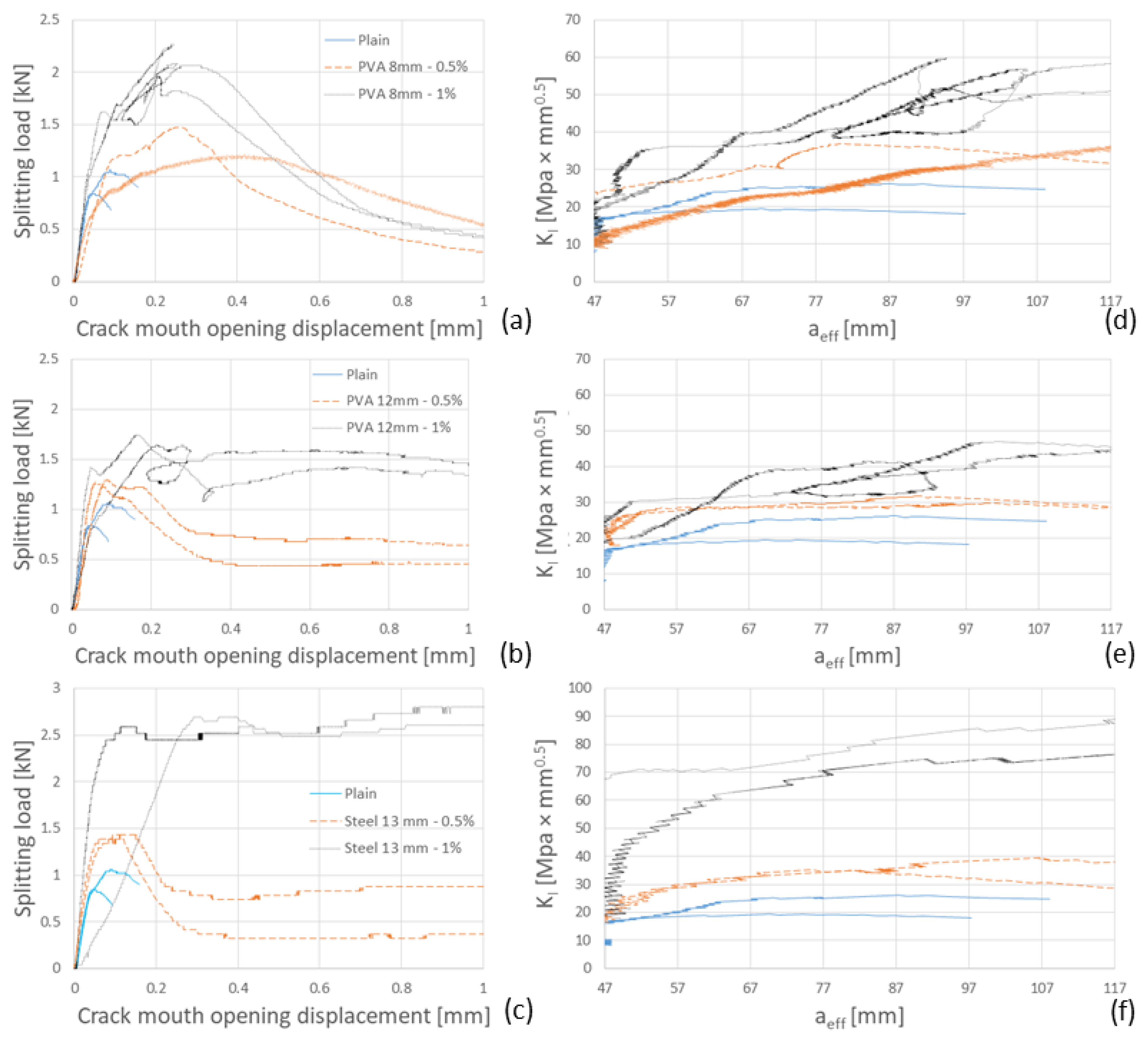 Applsci 09 02556 g0a1