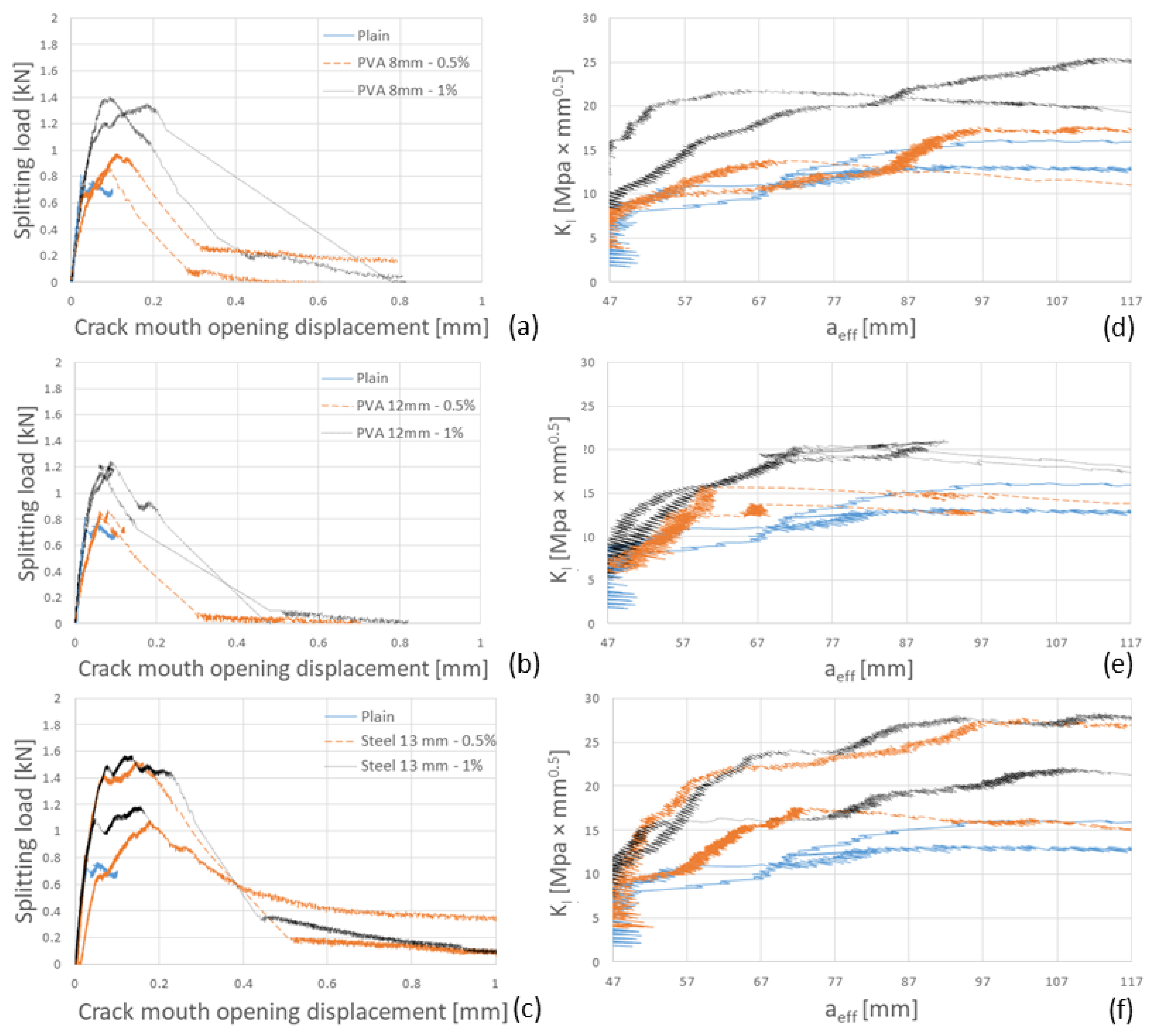 Applsci 09 02556 g0a2