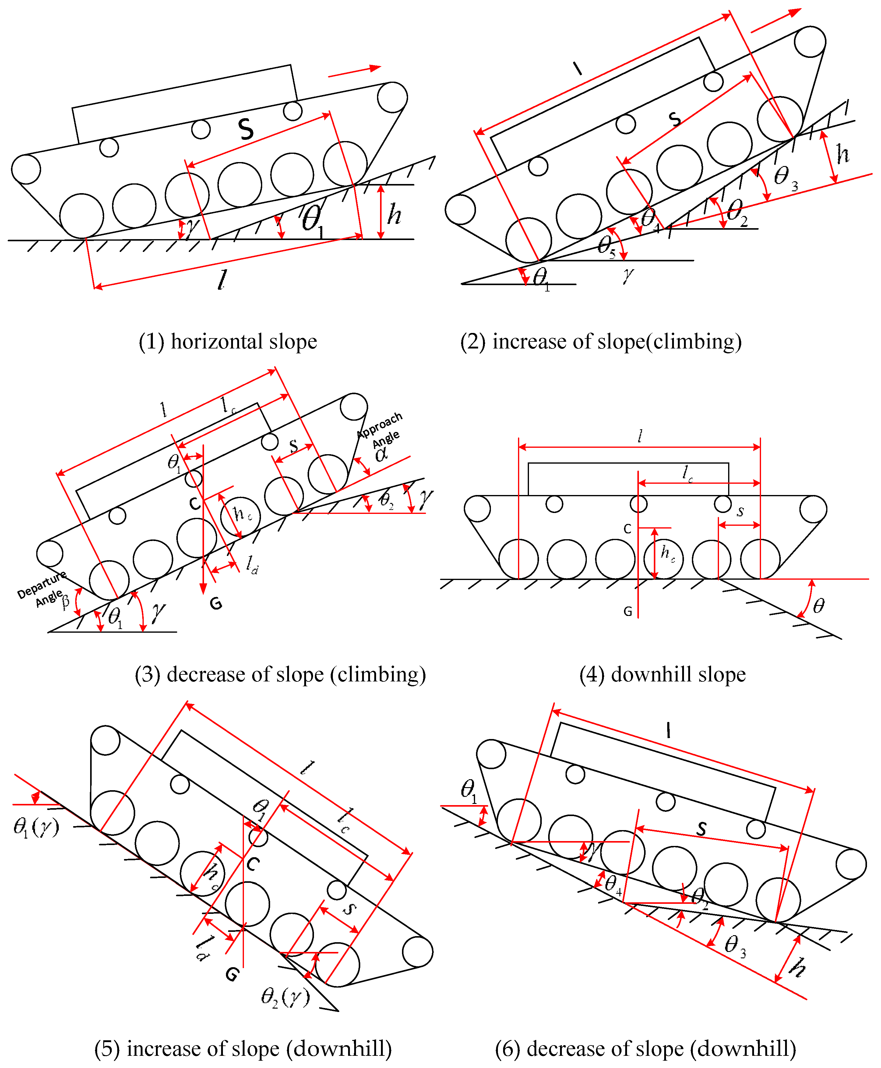 Applsci 09 02557 g003