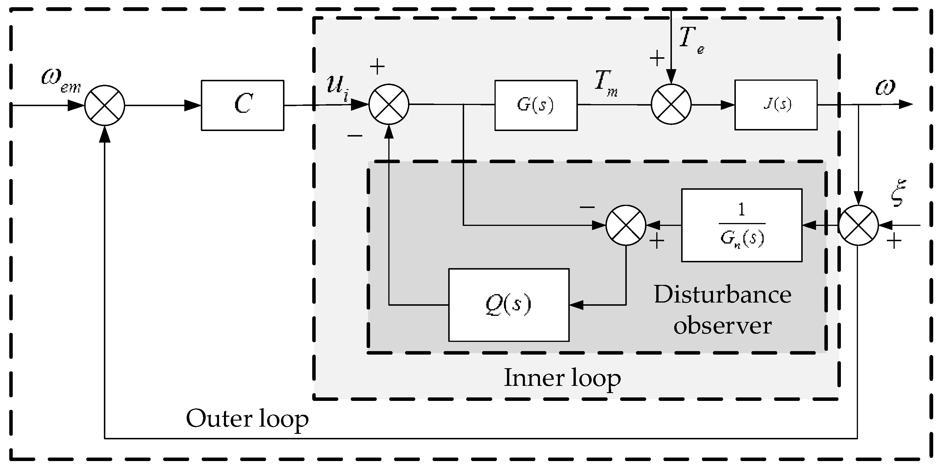 Applsci 09 02557 g011