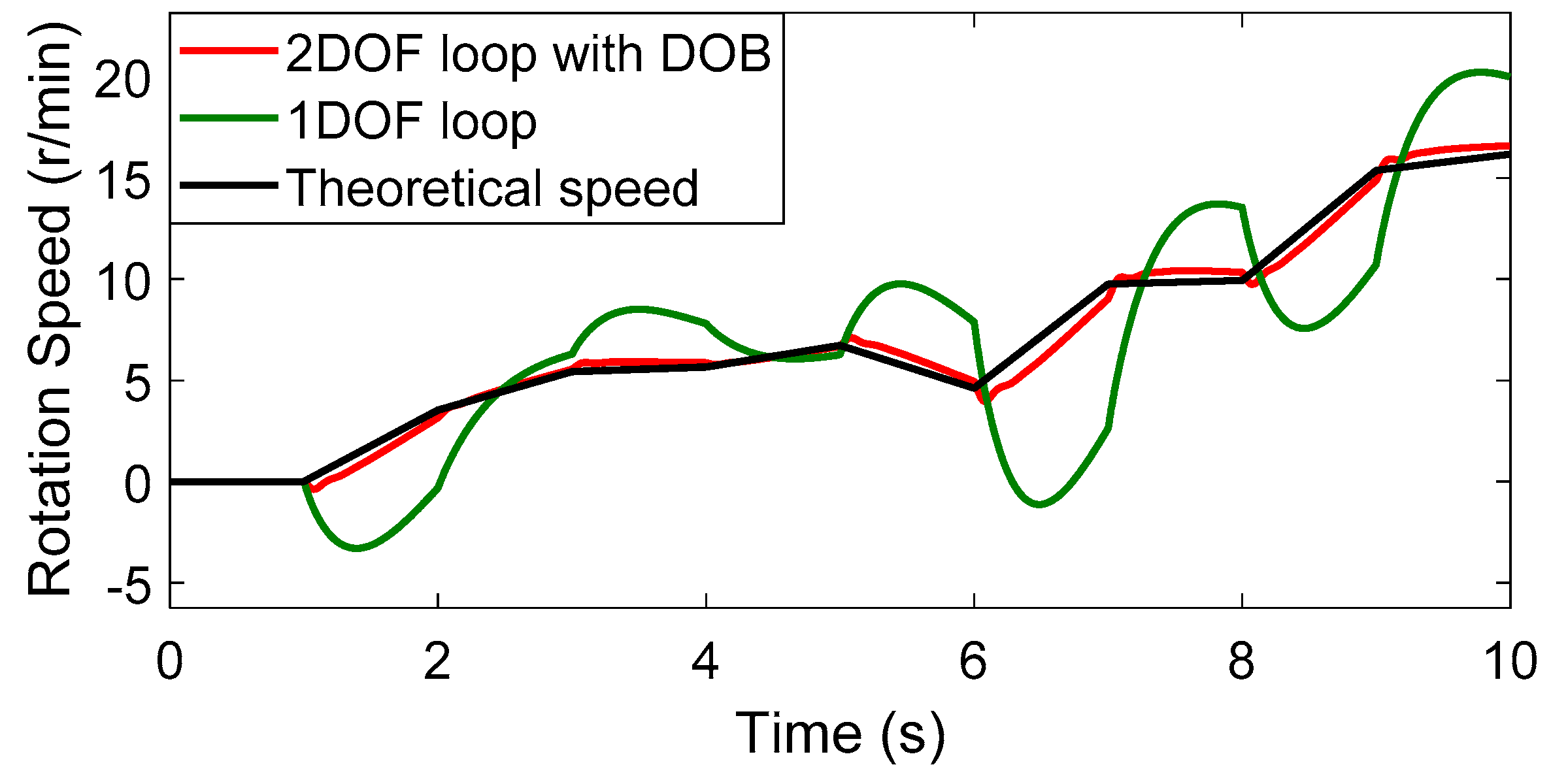 Applsci 09 02557 g012