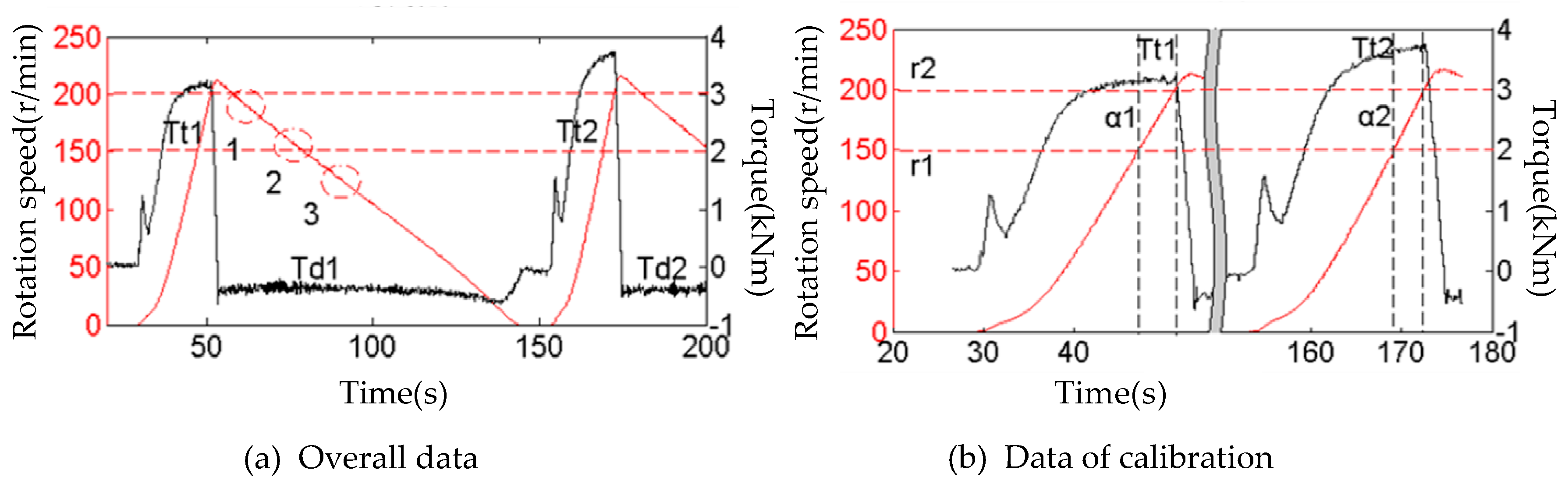Applsci 09 02557 g016