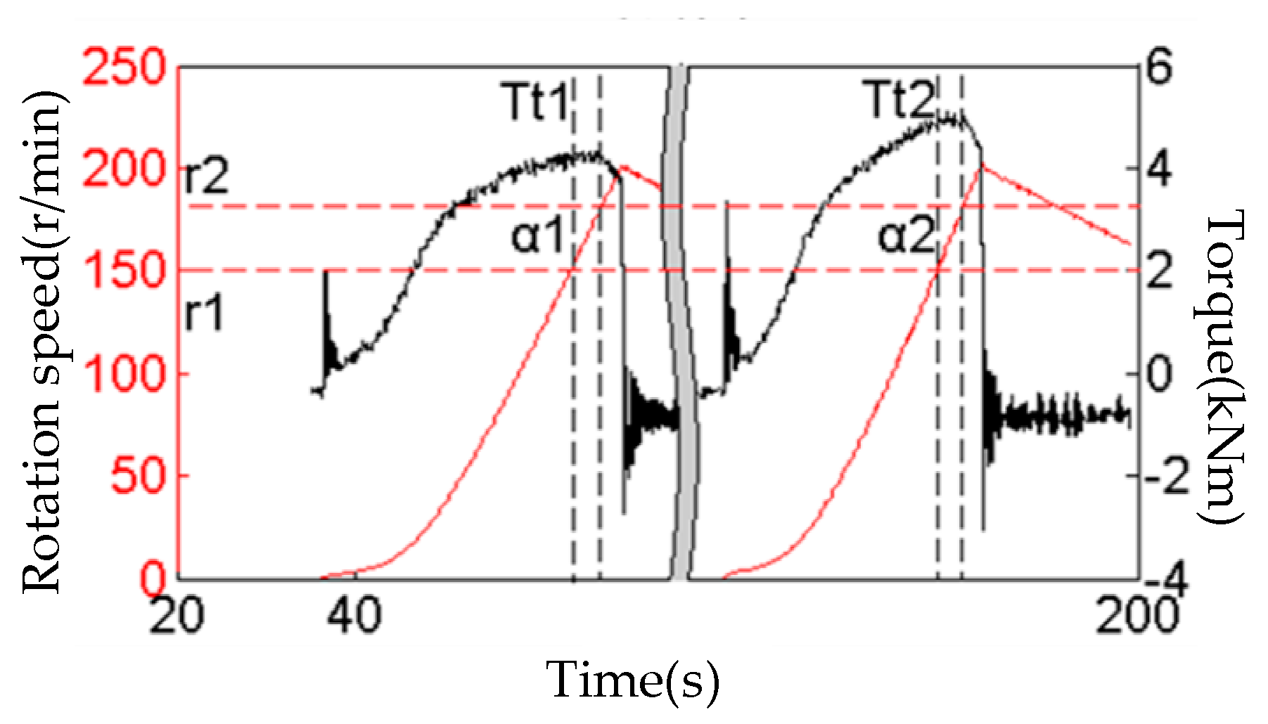 Applsci 09 02557 g017