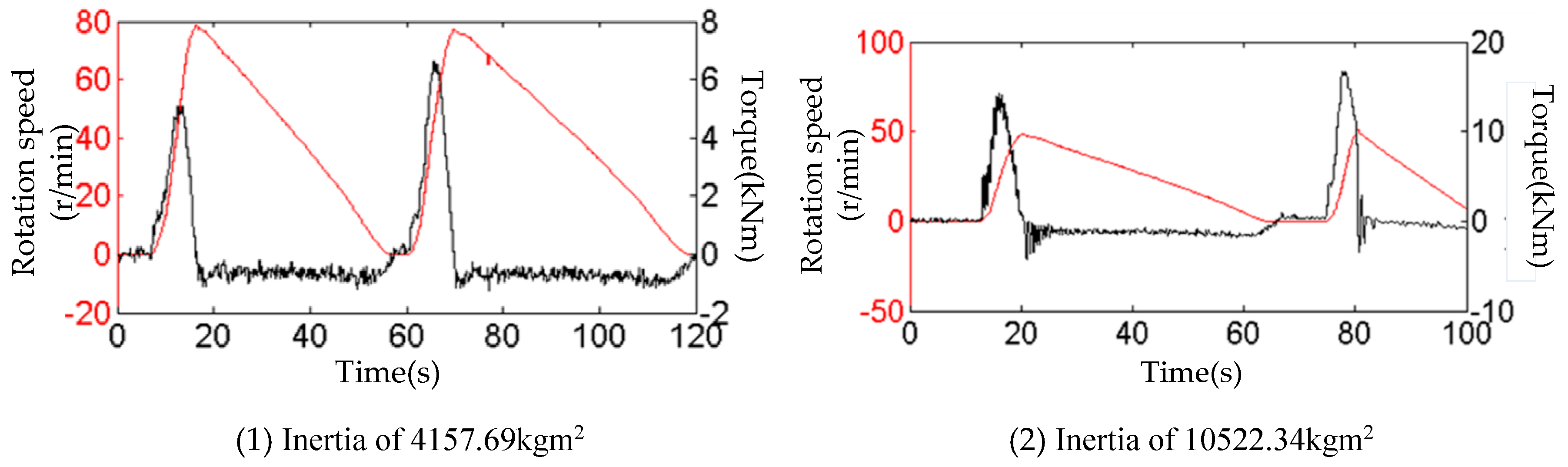 Applsci 09 02557 g023
