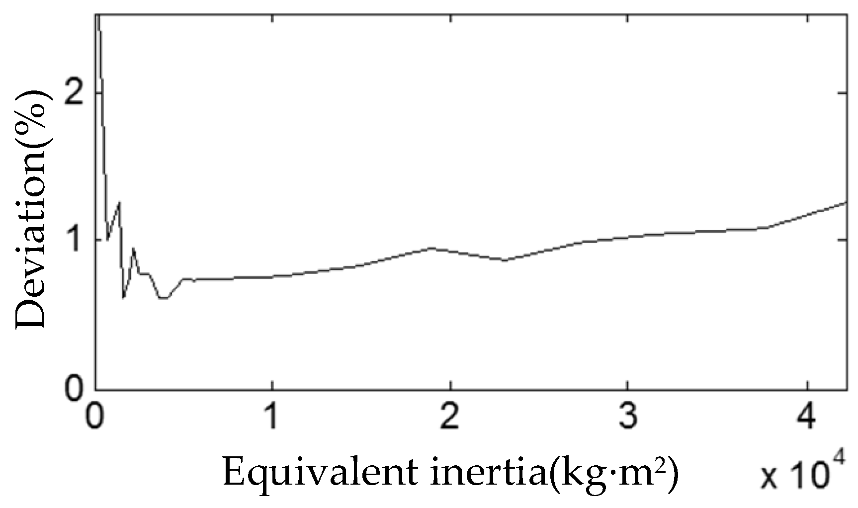 Applsci 09 02557 g024