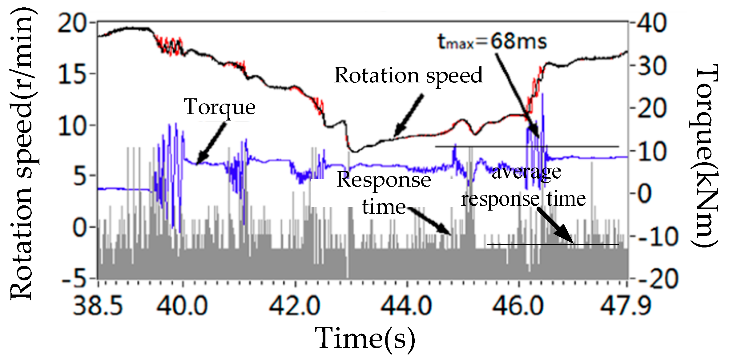 Applsci 09 02557 g027