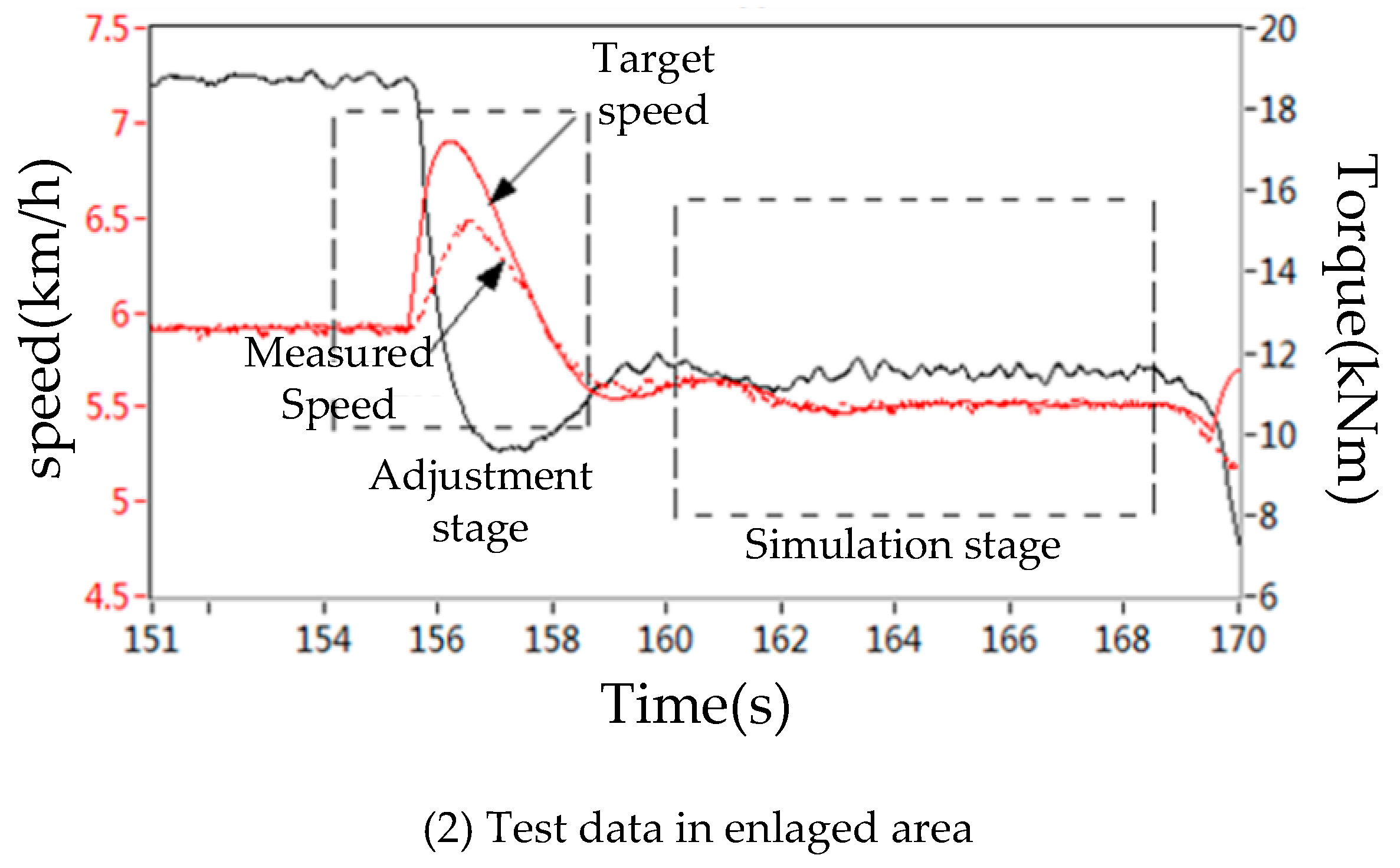 Applsci 09 02557 g030b
