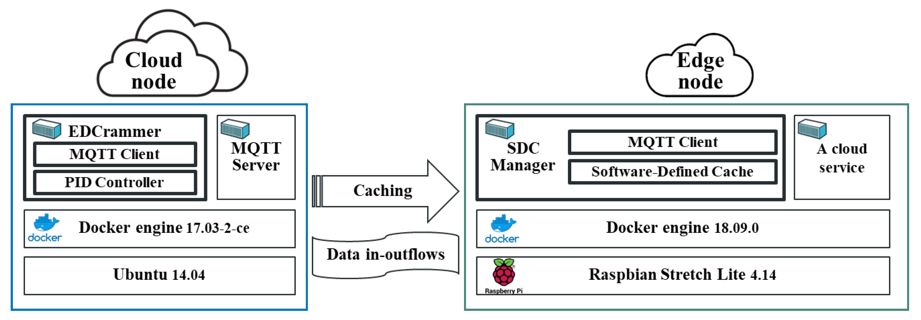 Applsci 09 02560 g007
