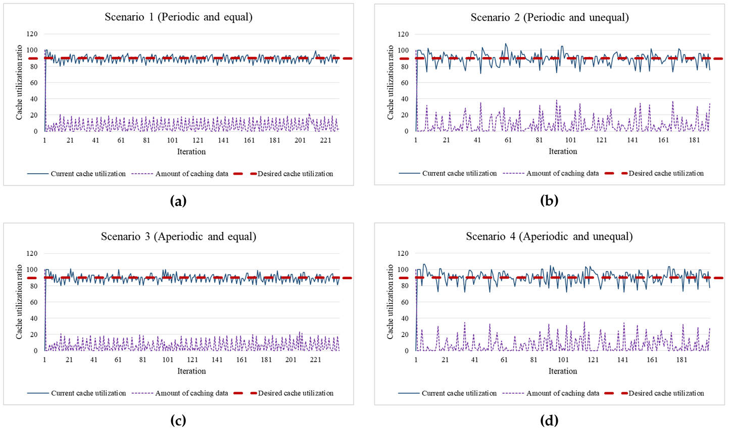 Applsci 09 02560 i003
