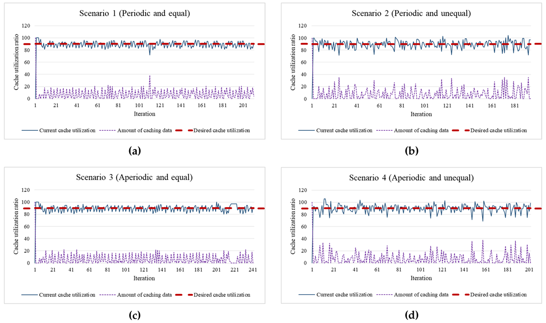 Applsci 09 02560 i005