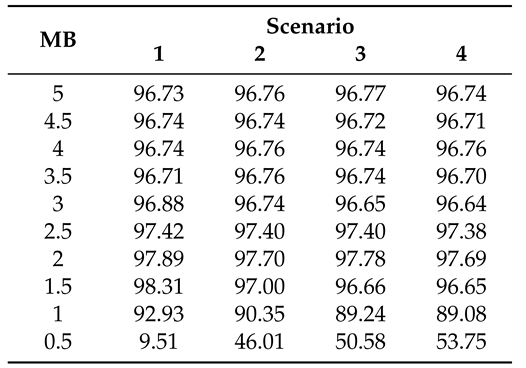 Applsci 09 02560 i006a