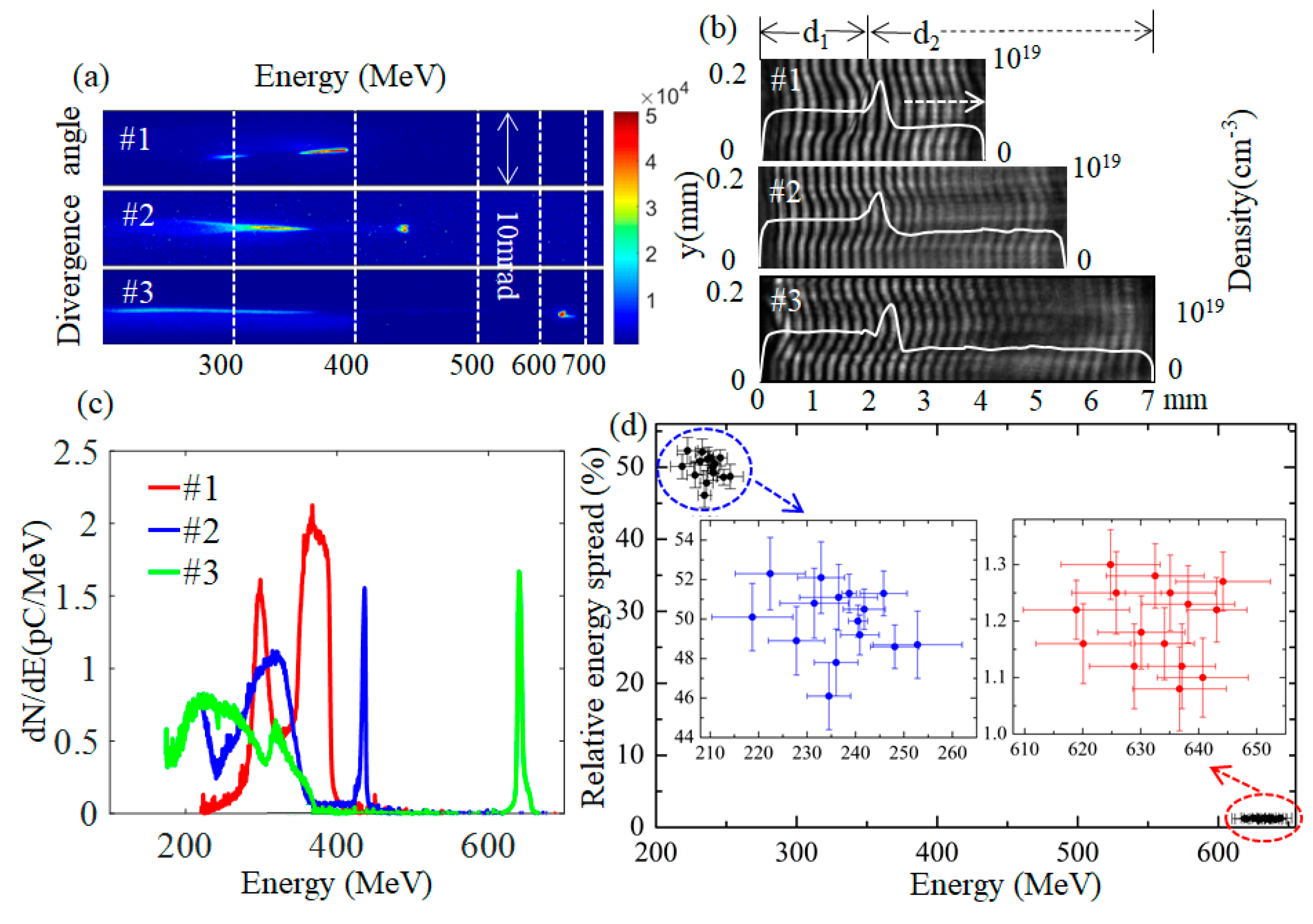 Applsci 09 02561 g002