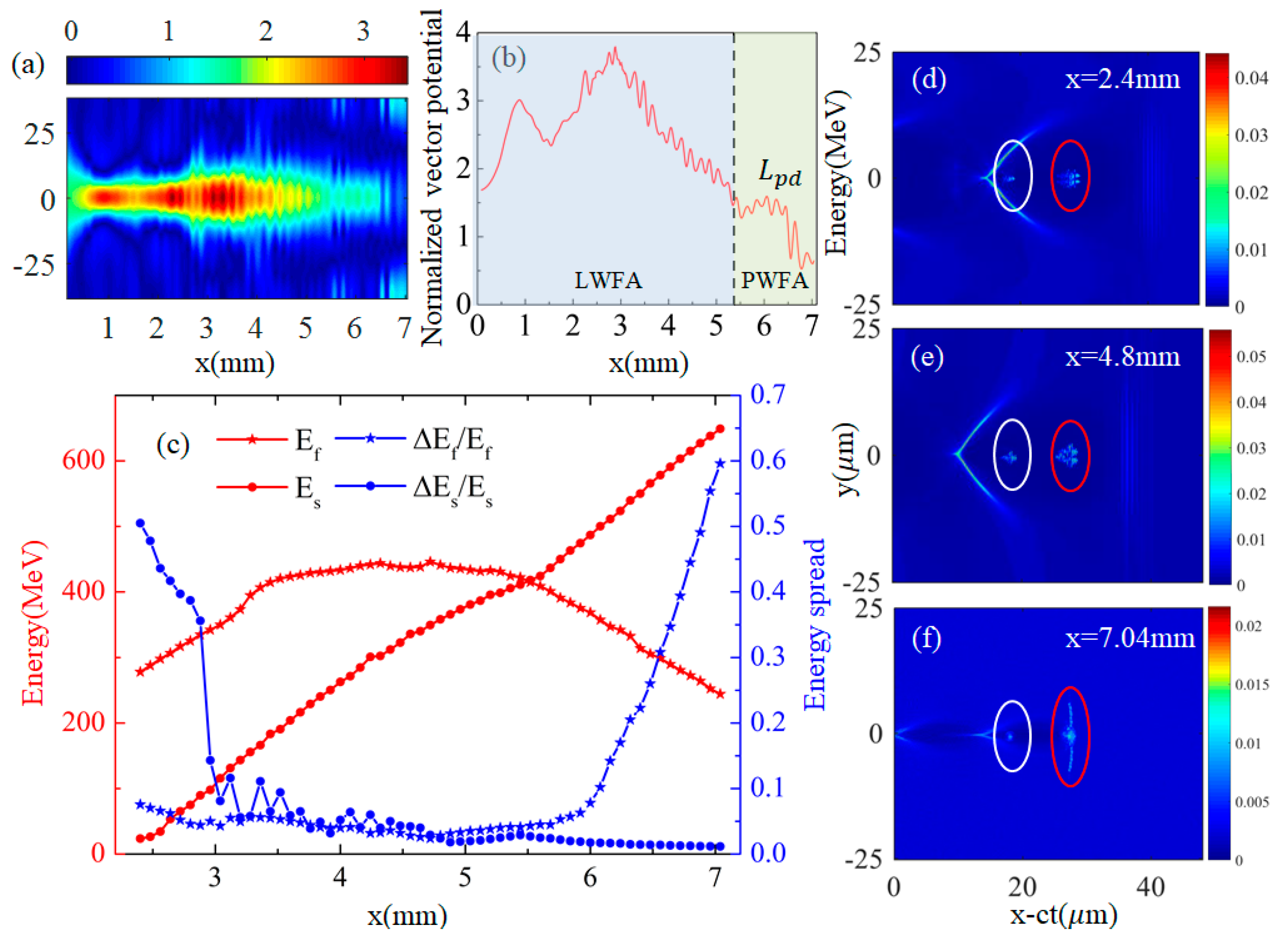 Applsci 09 02561 g003