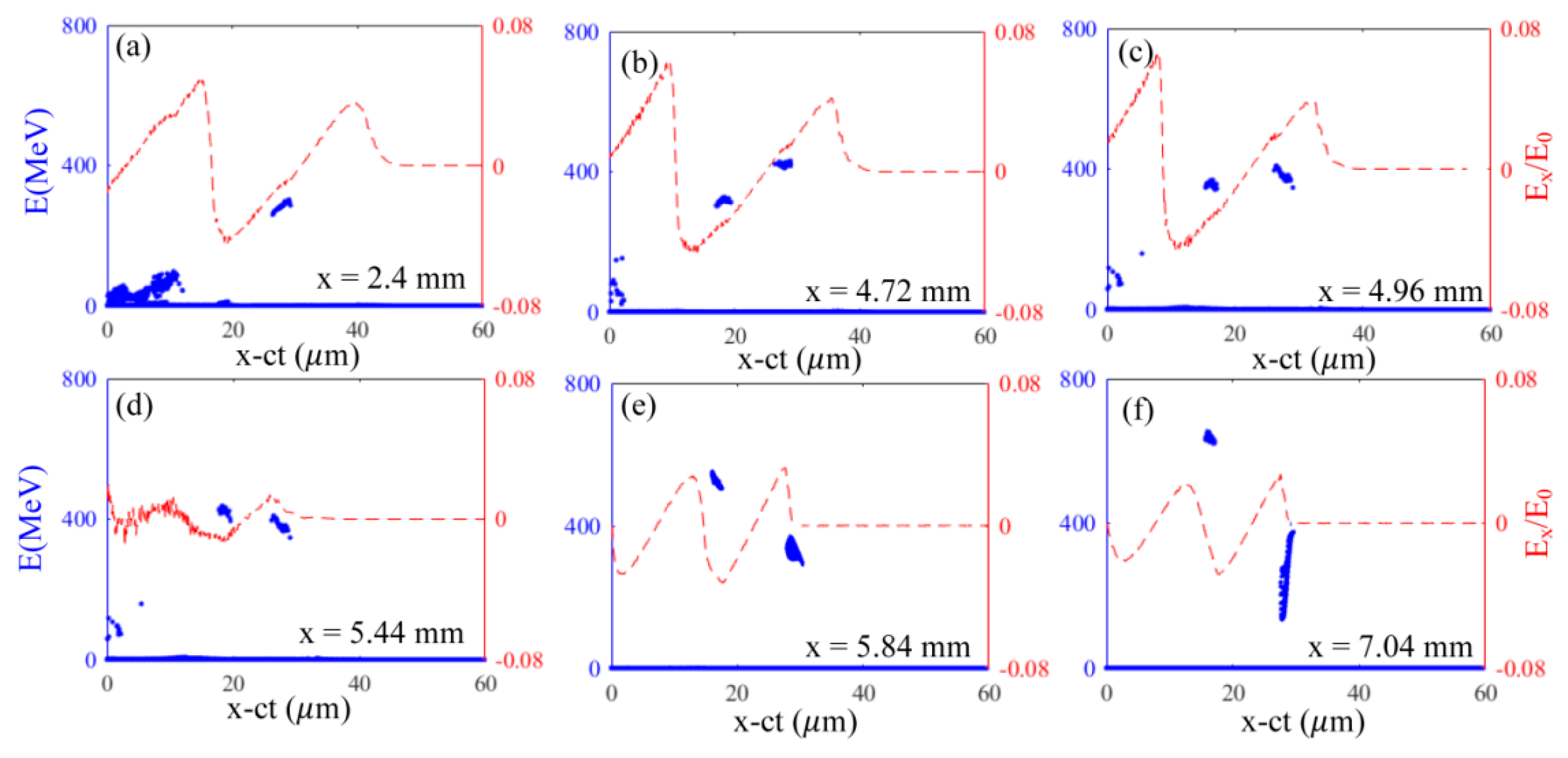 Applsci 09 02561 g004