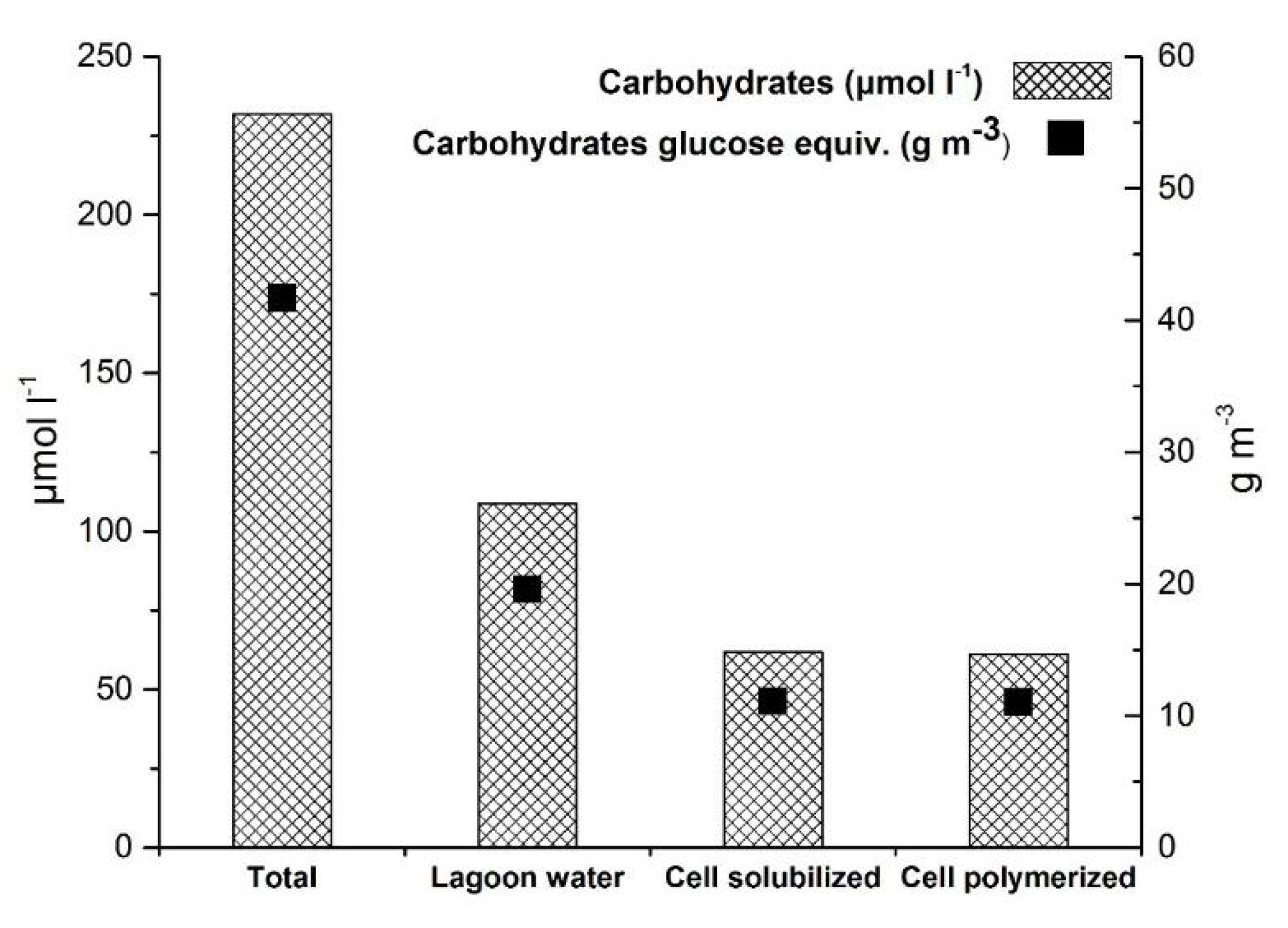 Applsci 09 02566 g004 Applsci 09 02566 g004