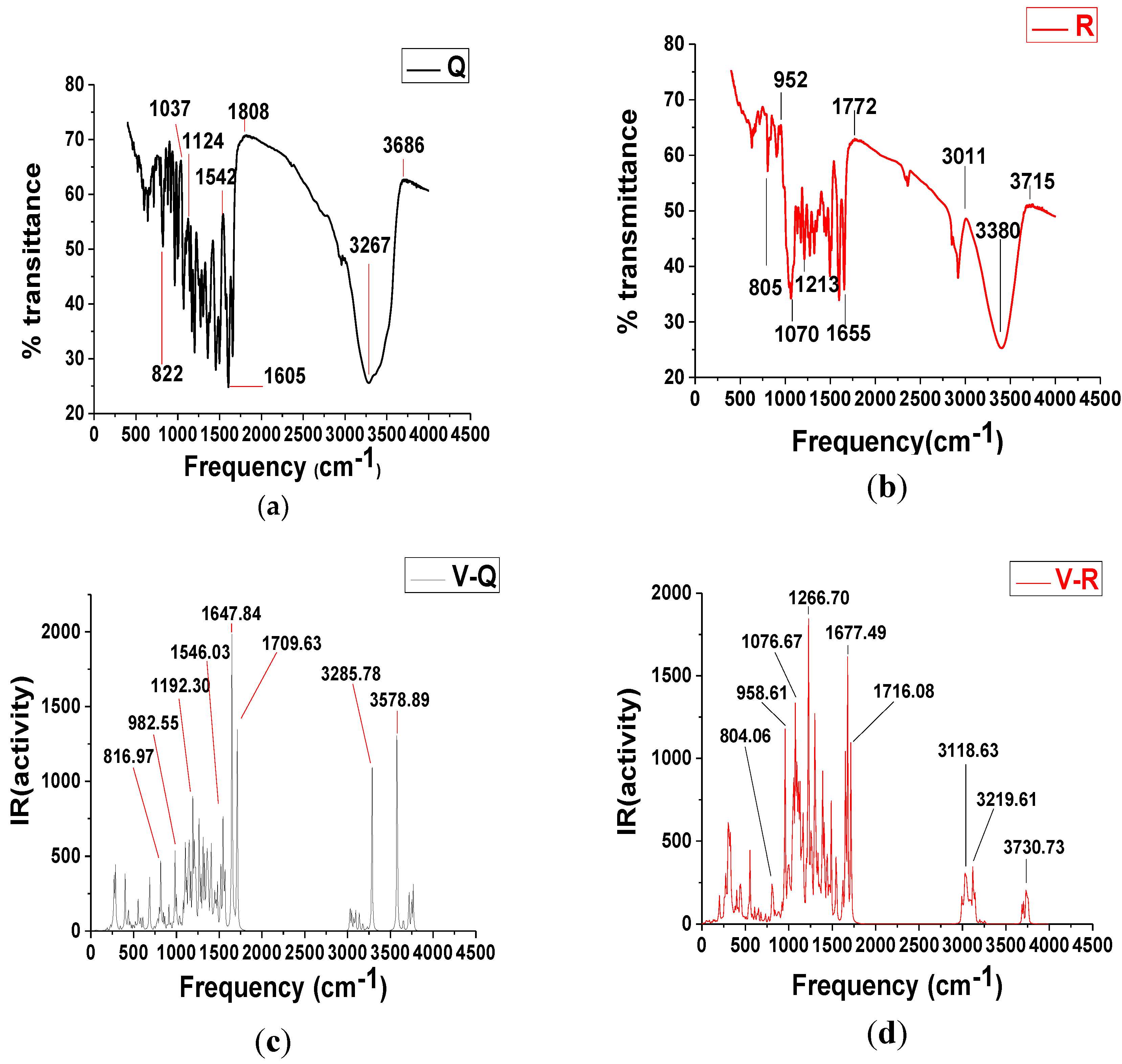 Applied Sciences | Free Full-Text | Light Harvesting and Optical 