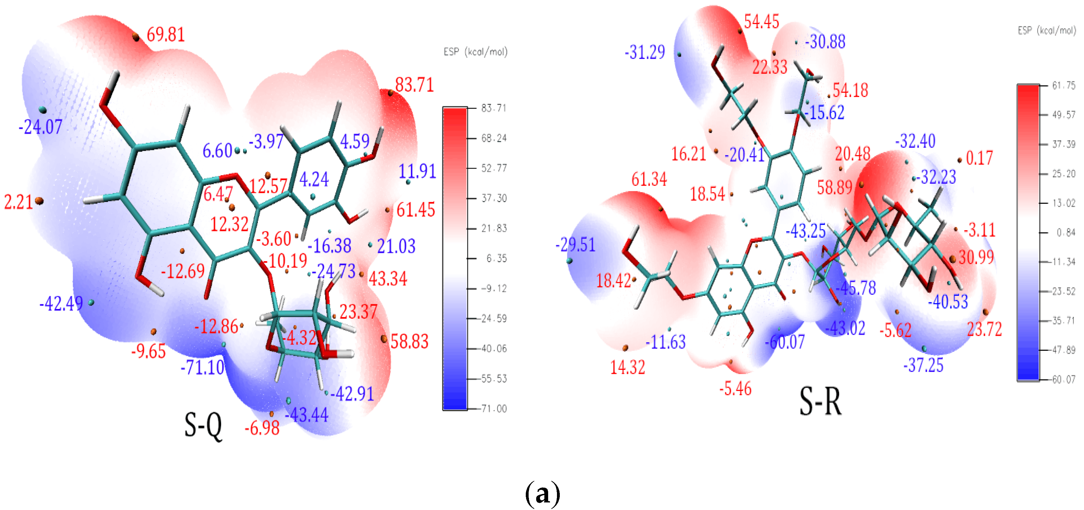 Applsci 09 02567 g004a Applsci 09 02567 g004a
