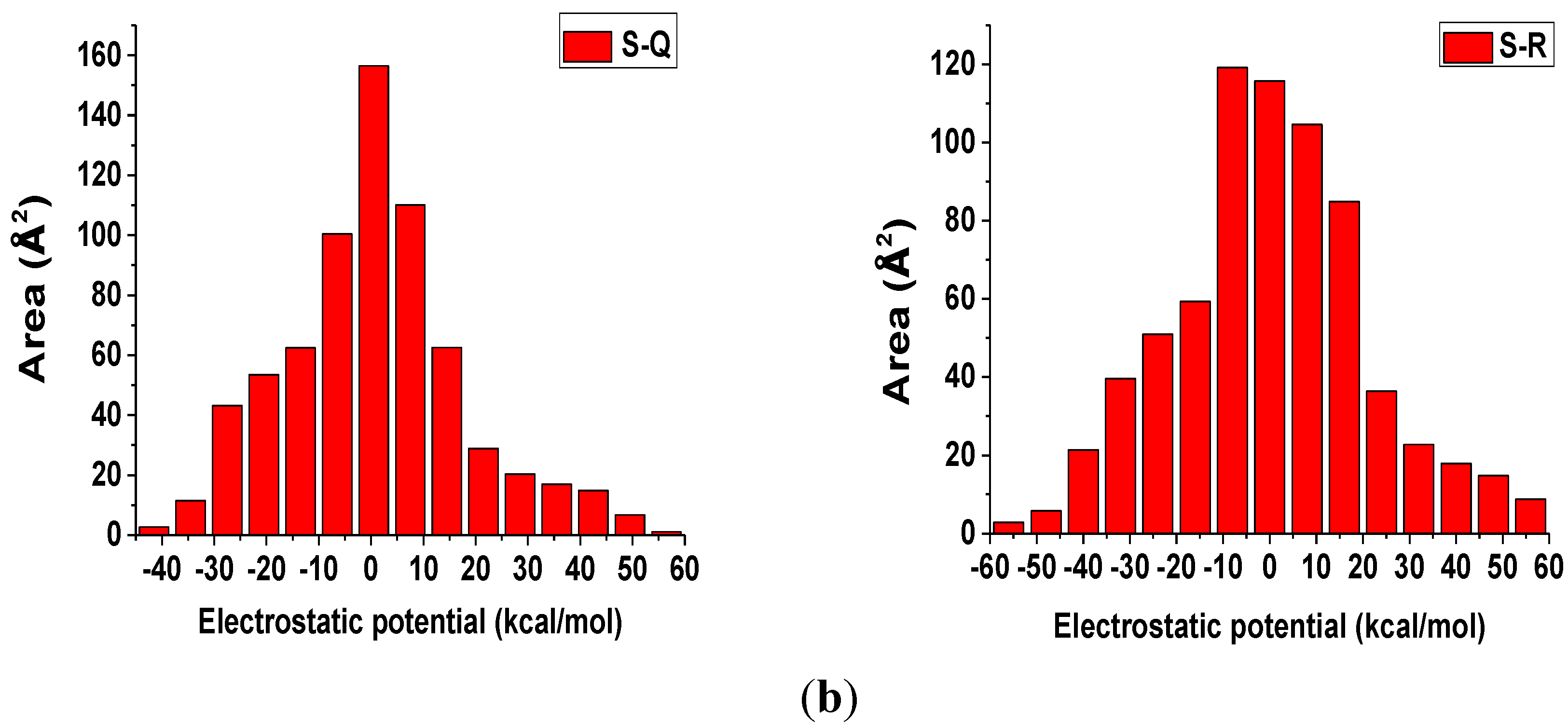 Applsci 09 02567 g004b Applsci 09 02567 g004b