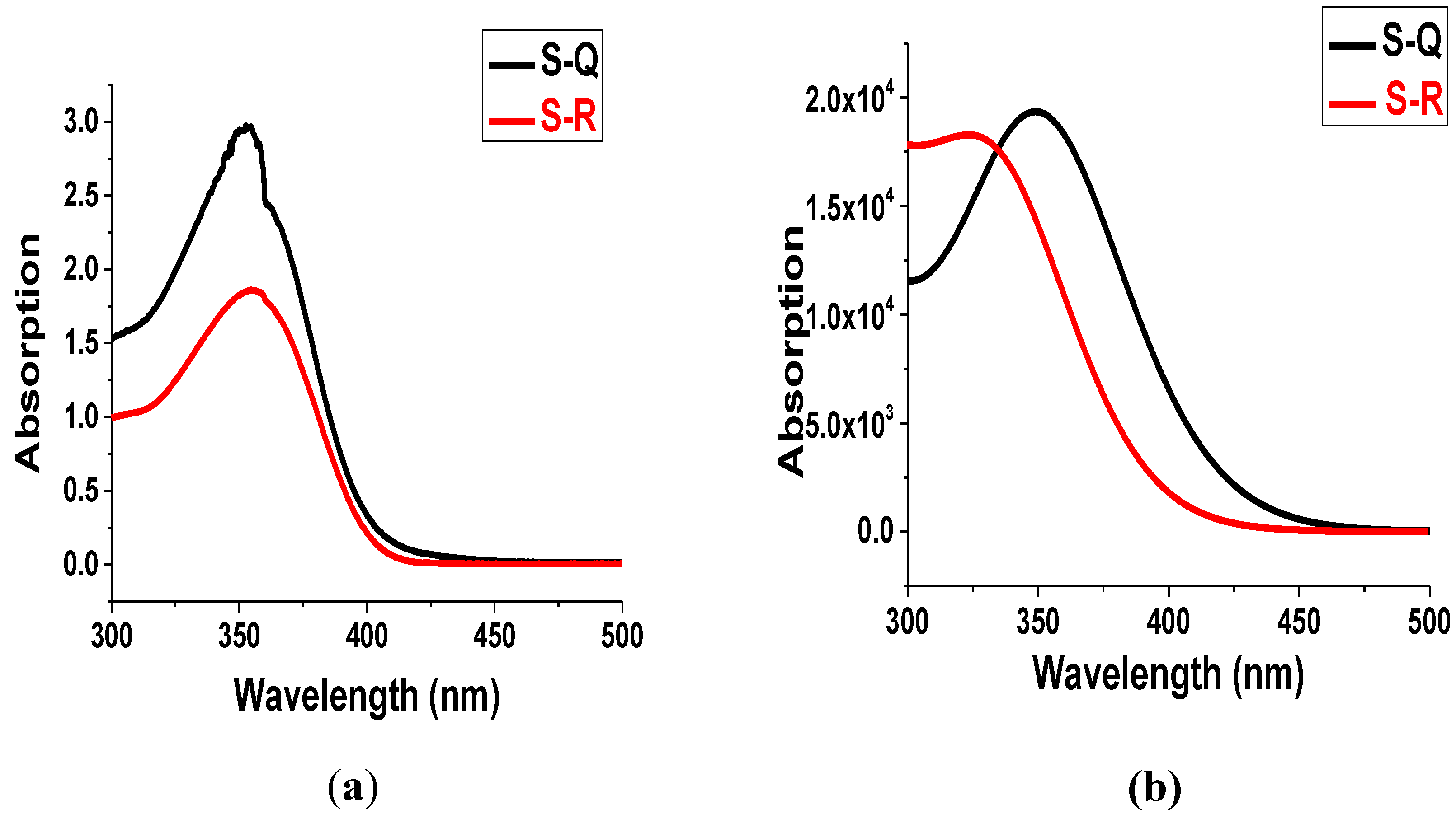 Applsci 09 02567 g005 Applsci 09 02567 g005